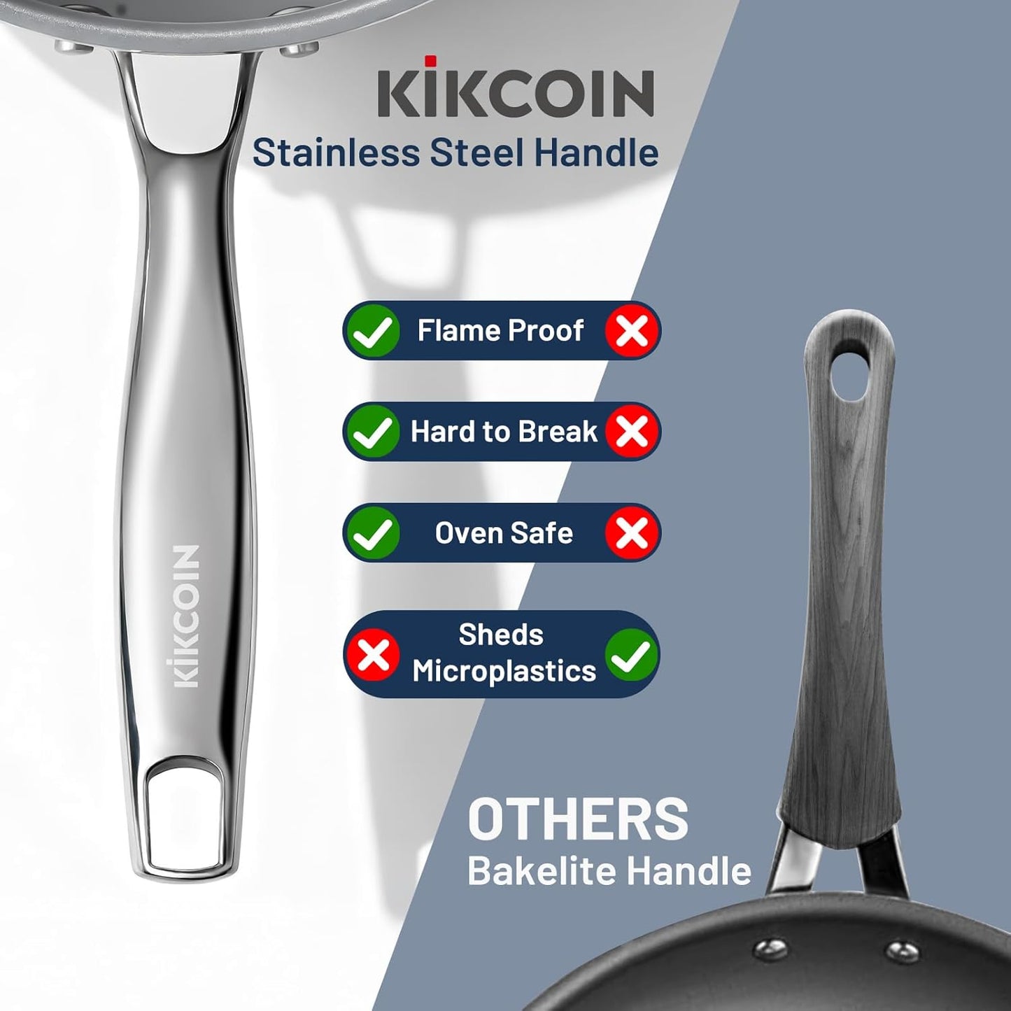 Kikcoin Ceramic Nonstick Frying Pan Skillets - 3 Sizes Omelette Pans for Healthly Cooking, 8+9.5+11 Inch Egg Pan with Stay Cool Handle, Free of PFAS PFOA PTEE, Oven/Dishwasher Safe for Busy Kitchen