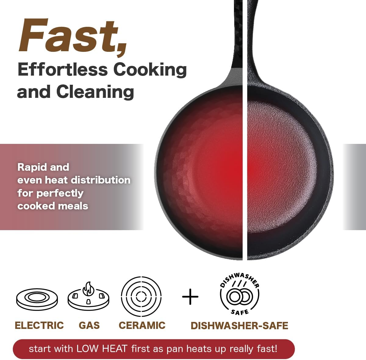 Diamond X Premium Non Stick Wok Pan - 11" Large Flat Bottom Chinese Wok - Woks & Stir-fry Pans Nonstick - Titanium-Coated 8-Layered Korean Engineered Skillet for Frying, Oil-Free, PFOA-Free