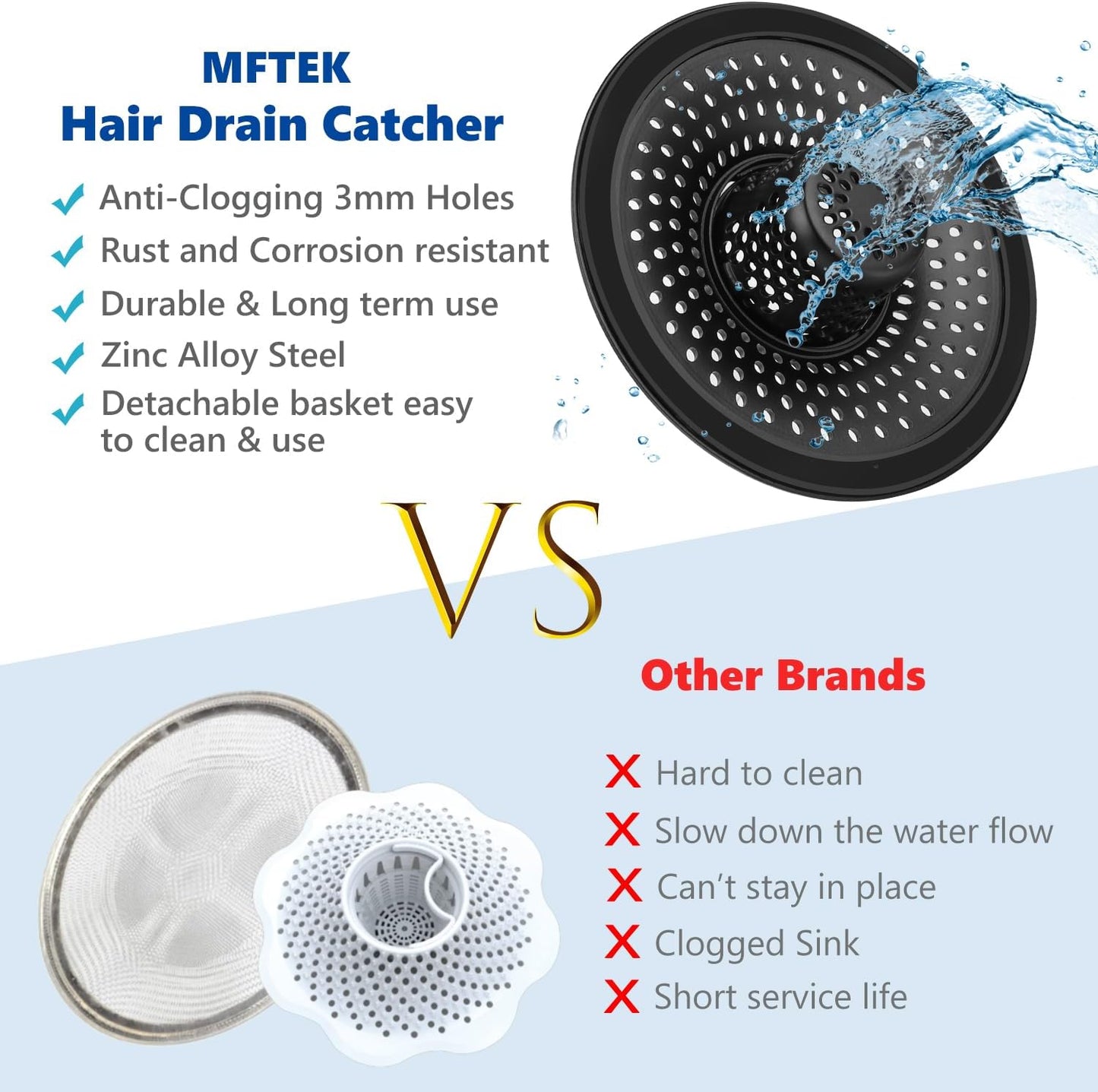 MFTEK Drain Hair Catcher Tub Drain Protector, Stainless Steel Bathtub Shower Drain Hair Stopper Strainer Trap for Shower Bathroom Sink to Catch Hair (Black)