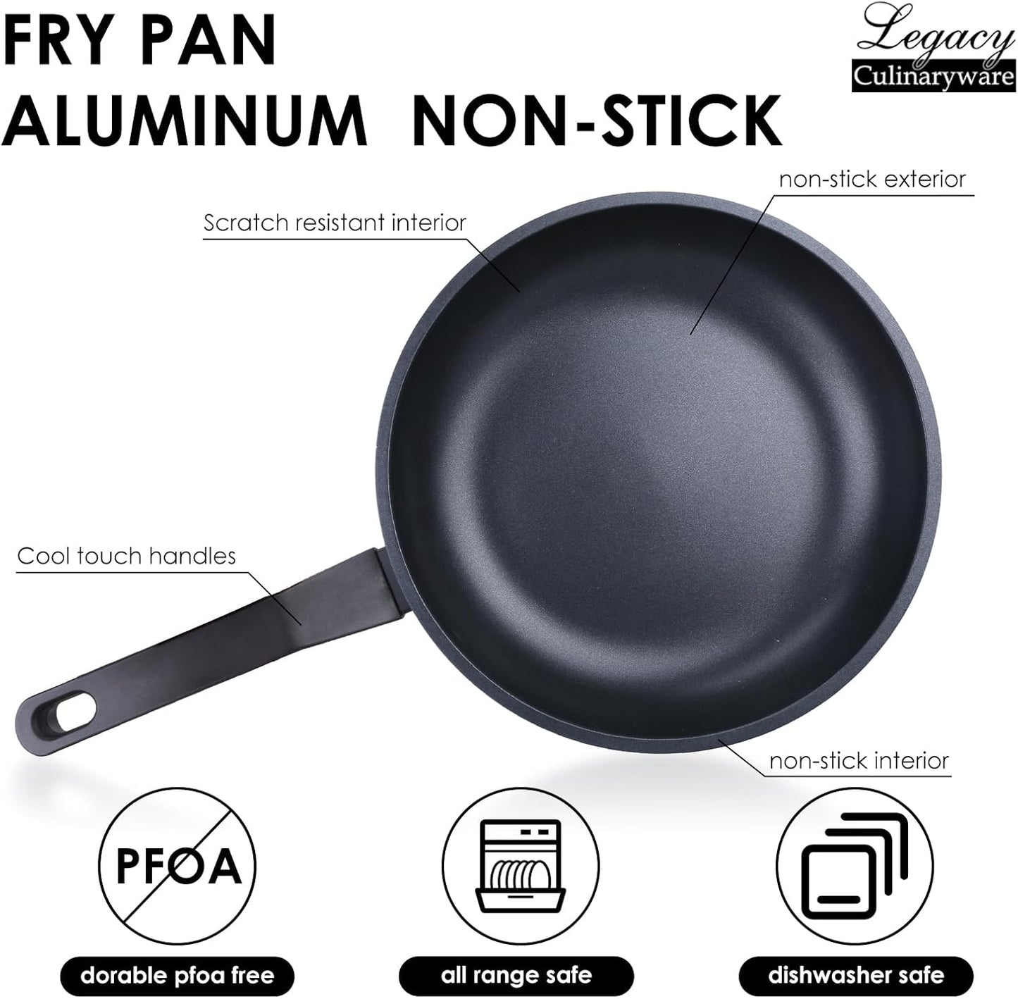 Nonstick Frying Pan Skillet,8 Inch Frying Pan Skillet,Egg pans,Omelette Pan,PFOA Free,Kitchen Pots Induction Pot