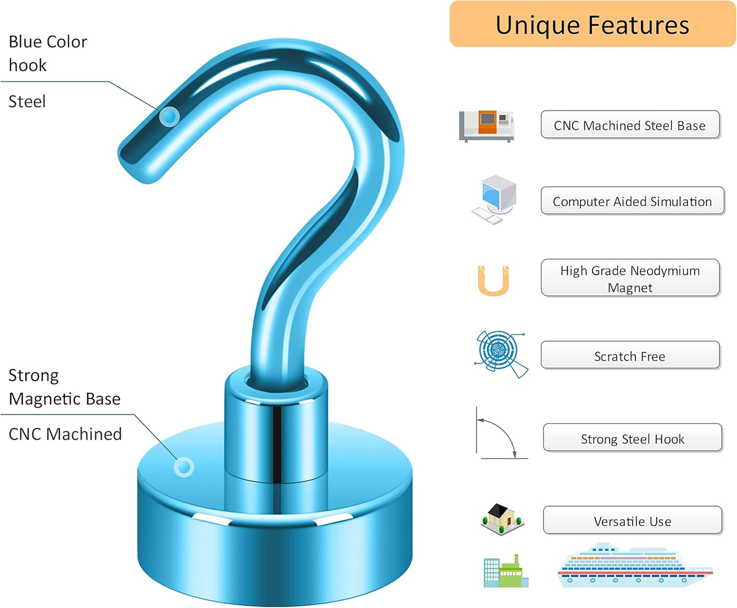 Neosmuk Magnetic Hooks,30lb+ Heavy Duty Earth Magnets with Hook for Refrigerator, Extra Strong Cruise Hook for Hanging, Magnetic Hanger for Curtain, Grill (Royalb+LUE, 15 Pack)