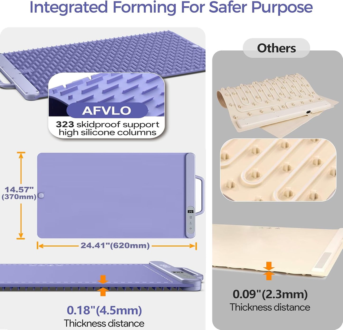 Electric Food Warming Mat with Adjustable Temperature, Upgrade High-tech Graphene Heating Film, Fast Full Surface Heating Mat, Roll Up Food Warmers for Parties Buffet (Purple)