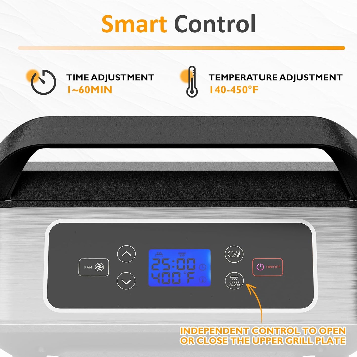 Sunvivi 1300W Smokeless Indoor Grill, Electric Panini Press Sandwich Maker with Auto-Lift, Fan, Independent Upper Heating, Smart Time & Temperature Control, Removable Non-Stick Plates