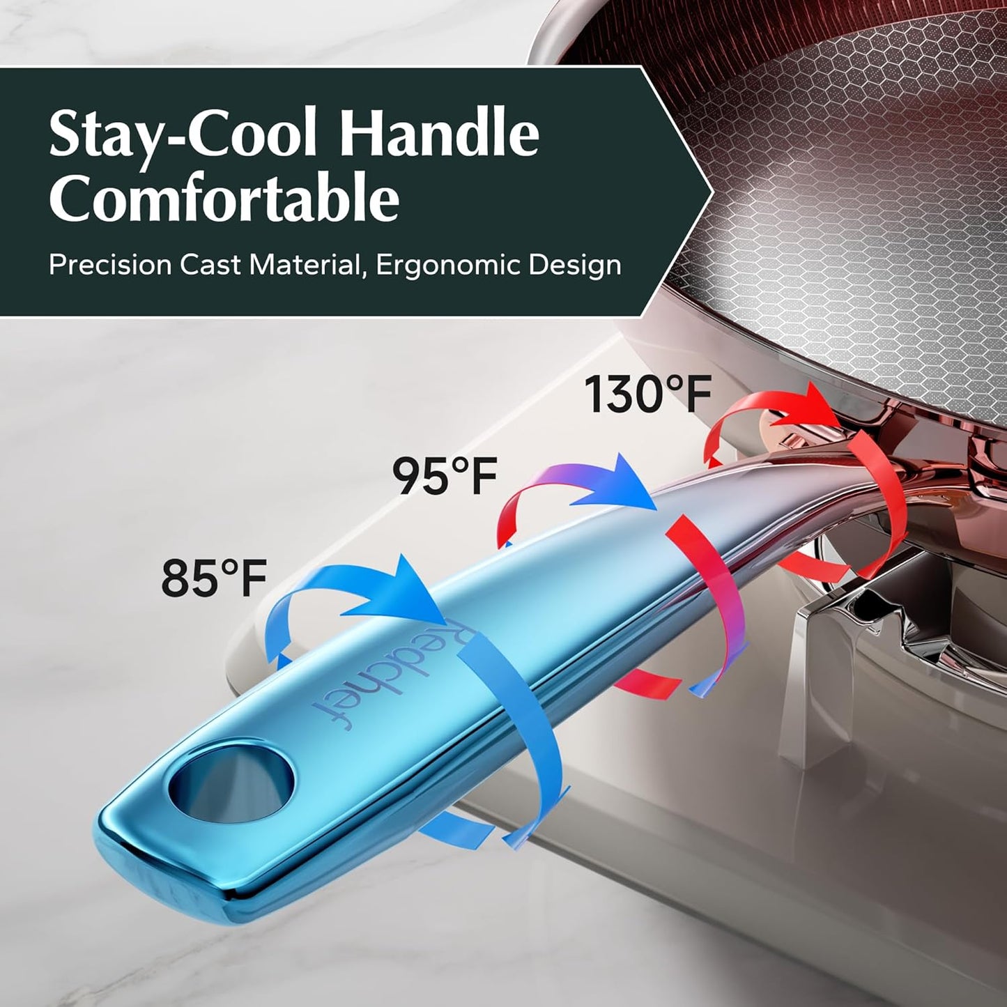 Redchef Non Stick Frying Pans, Hybrid Ceramic Frying Pan, Nonstick Skillet with Stay-Cool Handle, Non Toxic, PFAS PFOA & PTFE Free, Dishwasher & Oven Safe, Compatible All Cooktops (Black, 12 inch)