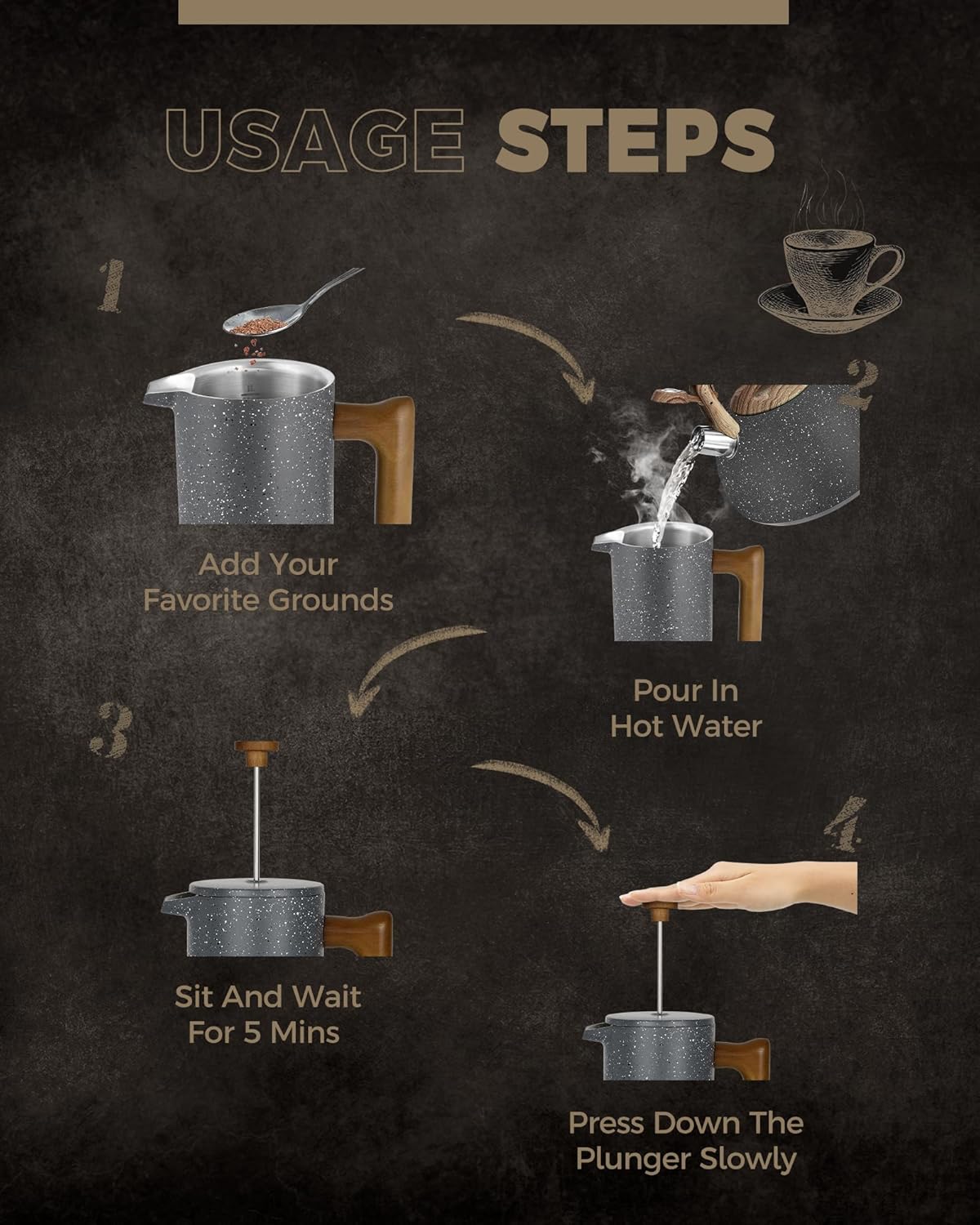 POLIVIAR French Press Coffee Maker, 34 Ounce Coffee Press with Real Wood Handle, Double Wall Insulation & Dual-Filter Screen, Food Grade Stainless Steel for Good Coffee and Tea (Lava)