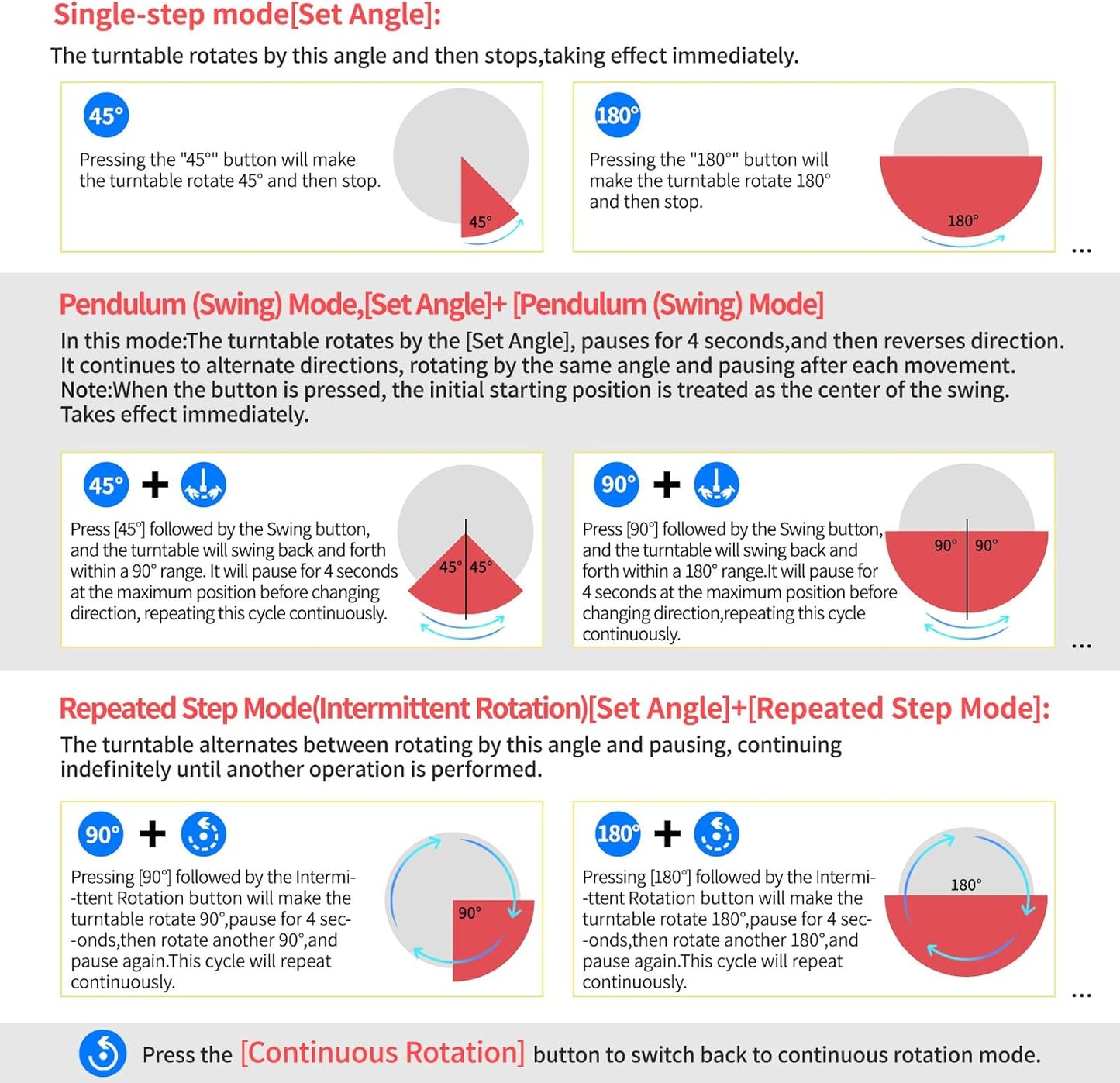 Motorized Rotating Display Stand Rotating Lazy Susan Electric Turntable for Display,Photography Turntable for 3D Scanner, Remote Control Angle/Speed,Step/Swing/Continuous Rotation