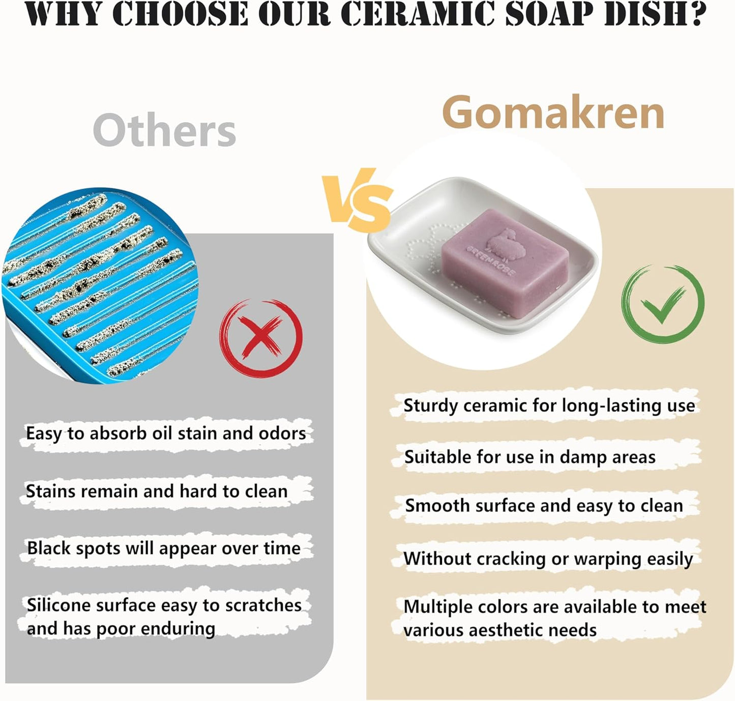 Gomakren Soap Dish for Shower, Ceramic Soap Dishes for Bar Soap Sponge, Shower Soap Holder Saver Tray for Bathroom Kitchen Sink, Easy to Clean, White