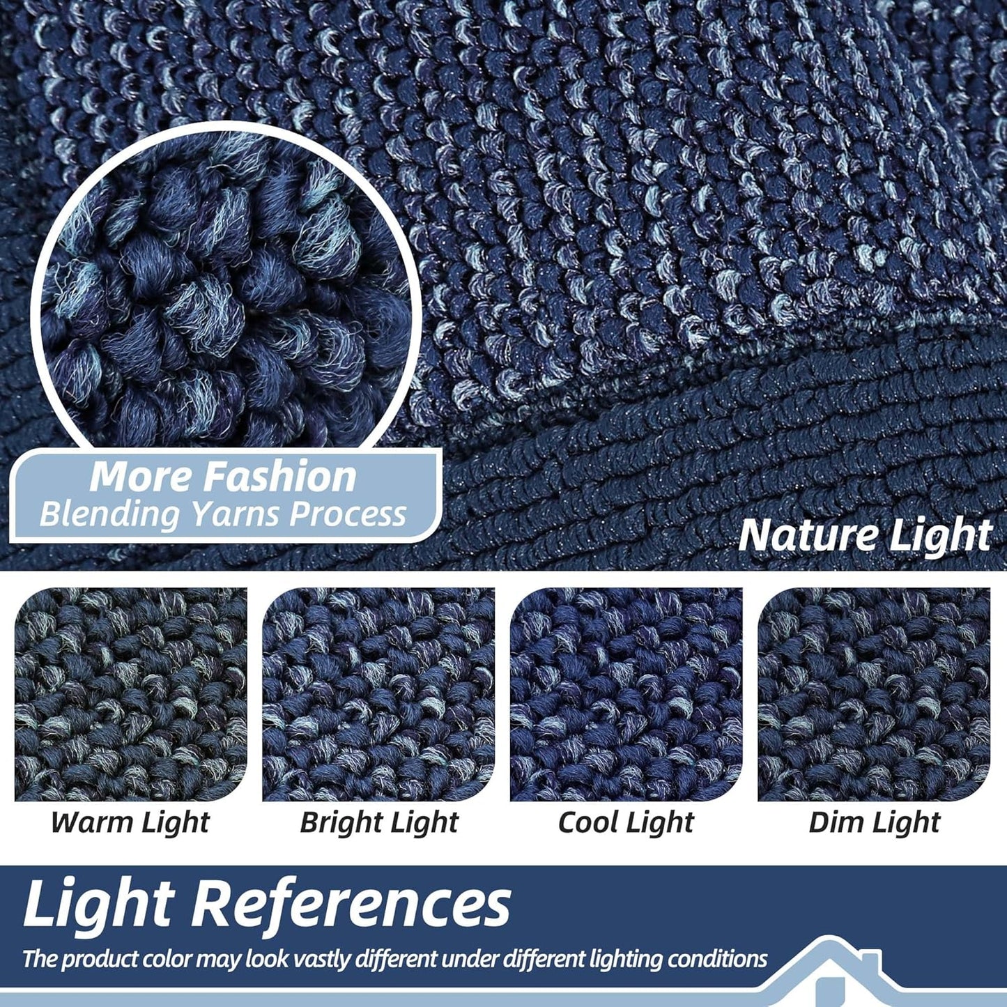 BEQHAUSE Indoor Door Mat 24" x 36", Dirt Trapper Door Mats Non-Slip Entryway Rugs Washable, Resist Dirt Absorbent Welcome Mat, Low Profile Floor Mats for Front Back Door and Entryway, Blue