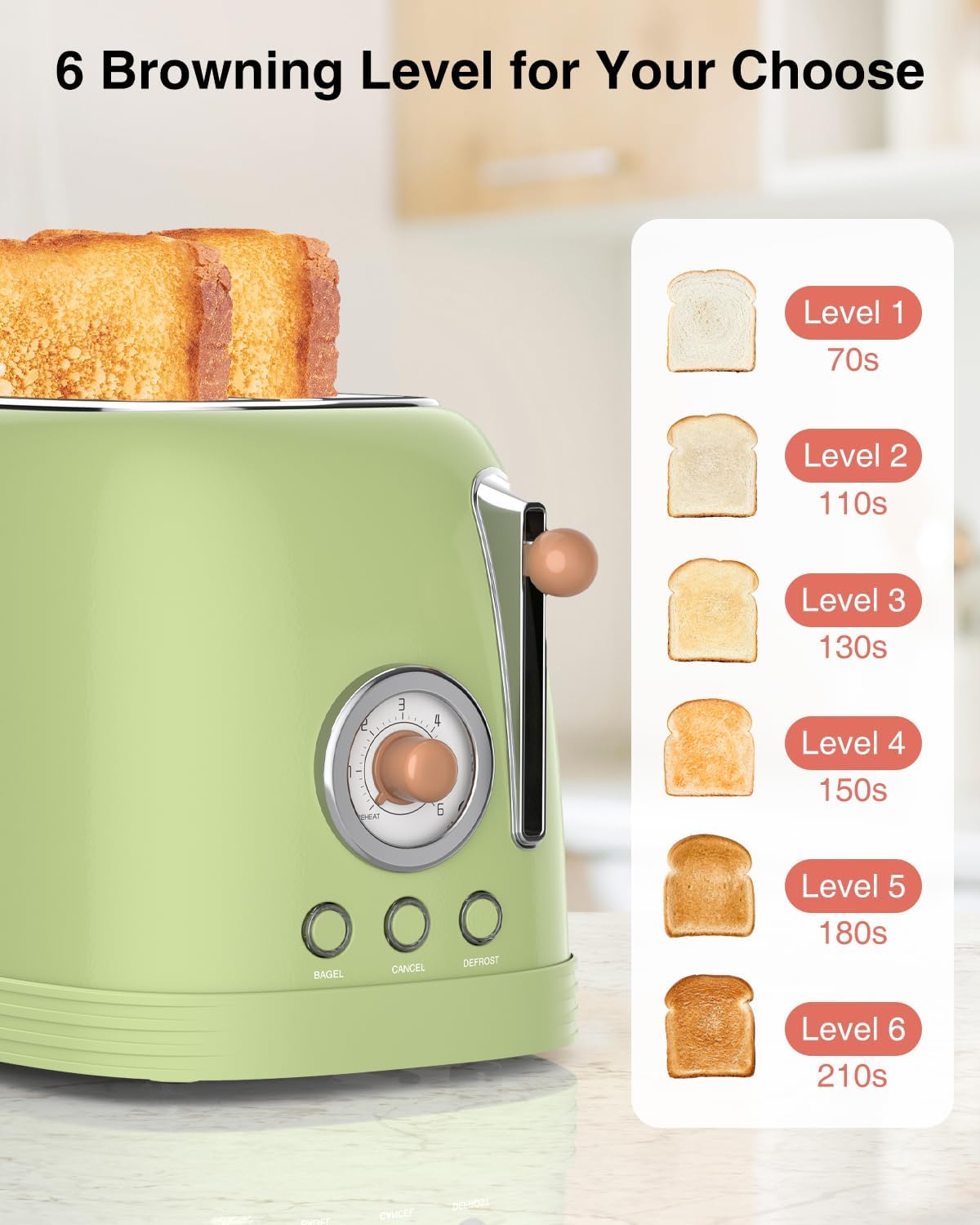 CROWNFUL 2-Slice Toaster, Extra Wide Slots Toaster, Retro Stainless Steel with Bagel, Cancel, Defrost, Reheat Function and 6-Shade Settings, Removal Crumb Tray, Green