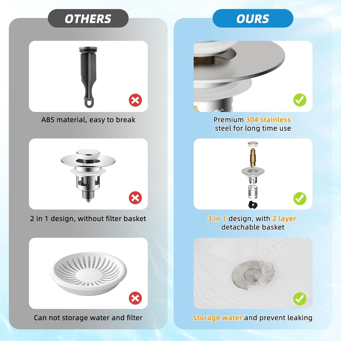 Universal Bathroom Sink Stopper Hair Catcher Upgraded with 2-Layer Detachable Filter Basket, 2PCS 4 in 1 Pop Up Drain Strainer, Anti-Clog, Odor-Block, Fit for 1.1''~2.36'' Sinks, Brushed Nickel