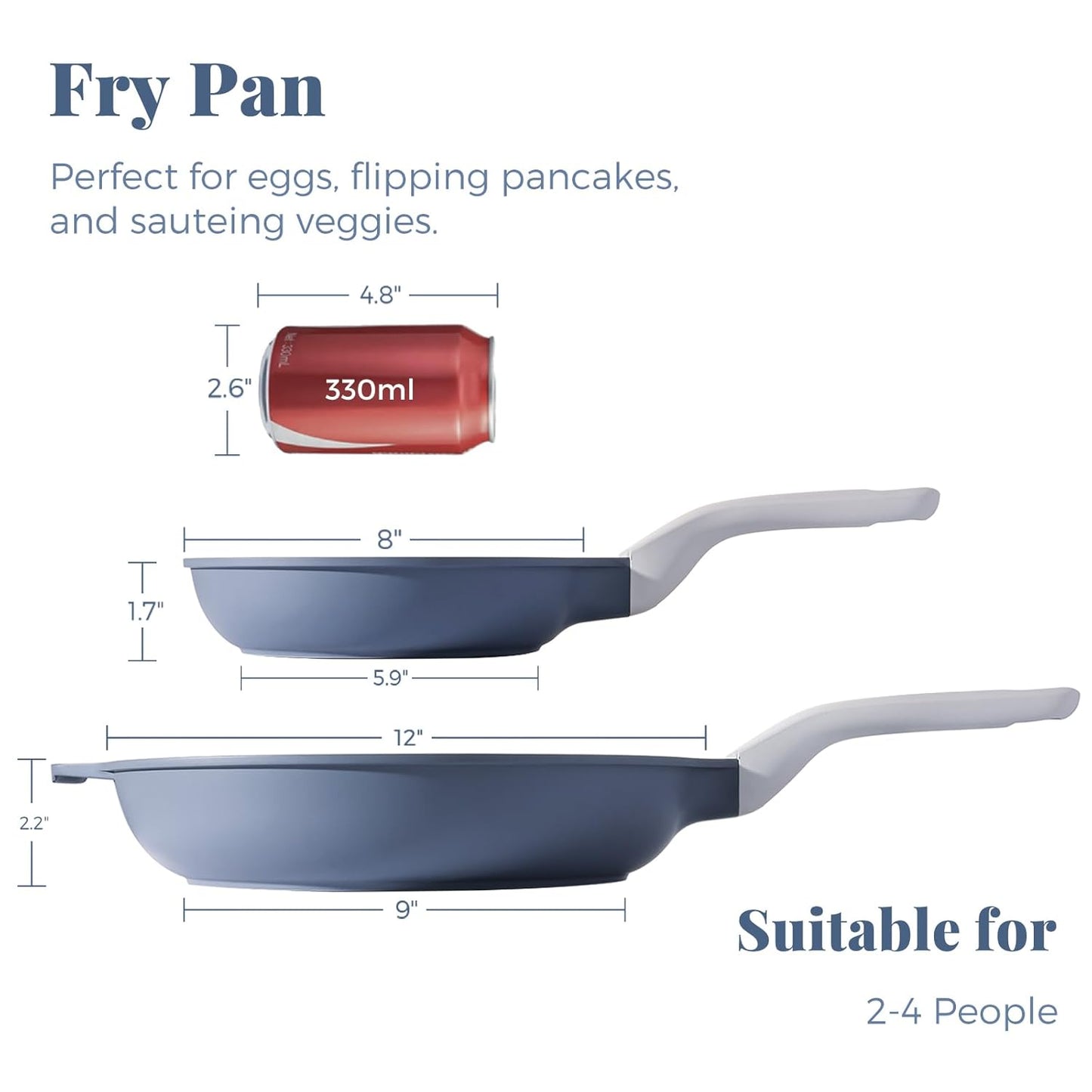 Nonstick Ceramic Frying Pan Set, Non Toxic Nonstick Pan Skillet, Healthy Egg & Omelet & Chef's Pan, PTFE PFOA & PFAS Free, Induction Compatible (8+12 Inch)