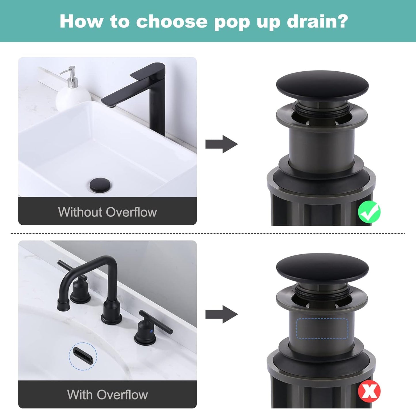 Bathroom Sink Drain Without Overflow, ARCORA Matte Black Pop Up Drain for Vessel Sink Clicker Drain Stopper