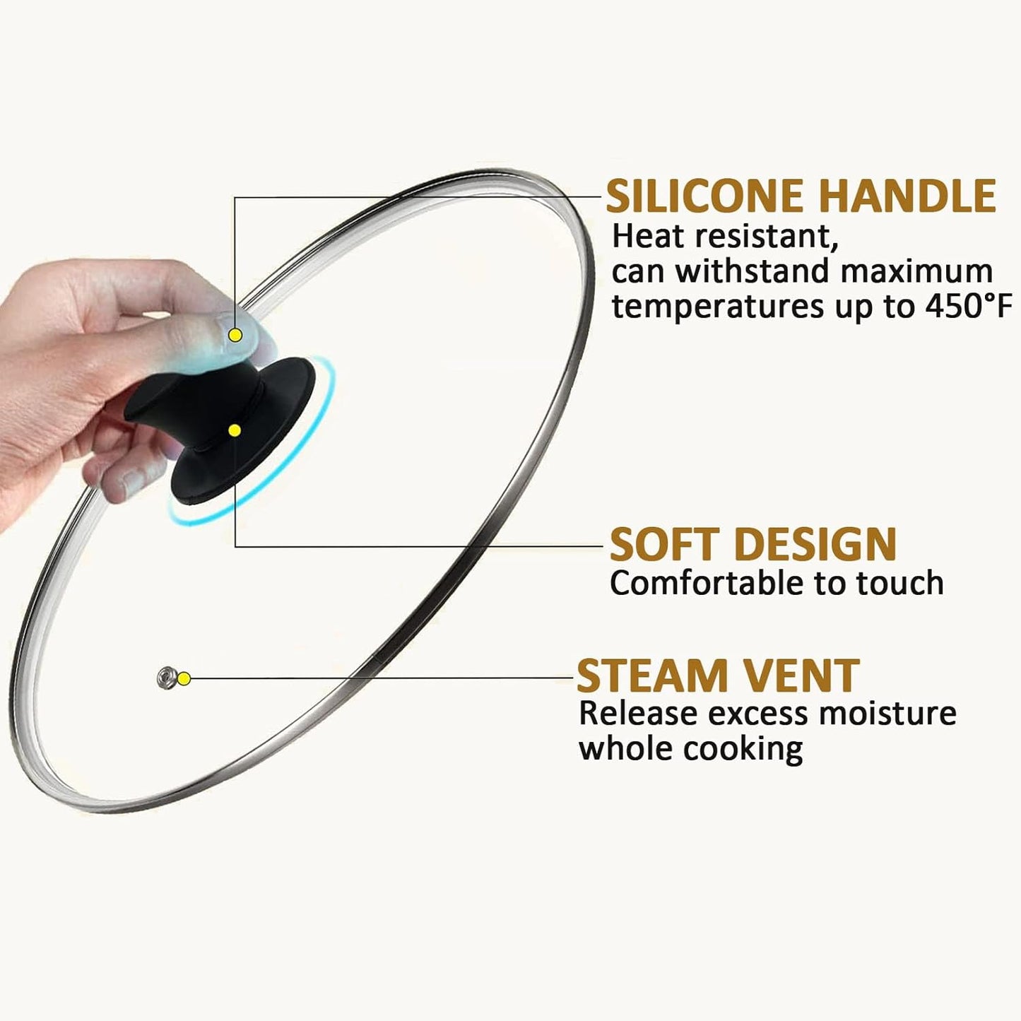 Glass Lid for 11 Inch Cast Iron Skillets Frying Pans, 28cm Tempered Lids for Dutch Ovens, 11In Pan Cover with Stainless Steel Rim for Stock Pots, Heat Resistant Handle, Dishwasher Safe