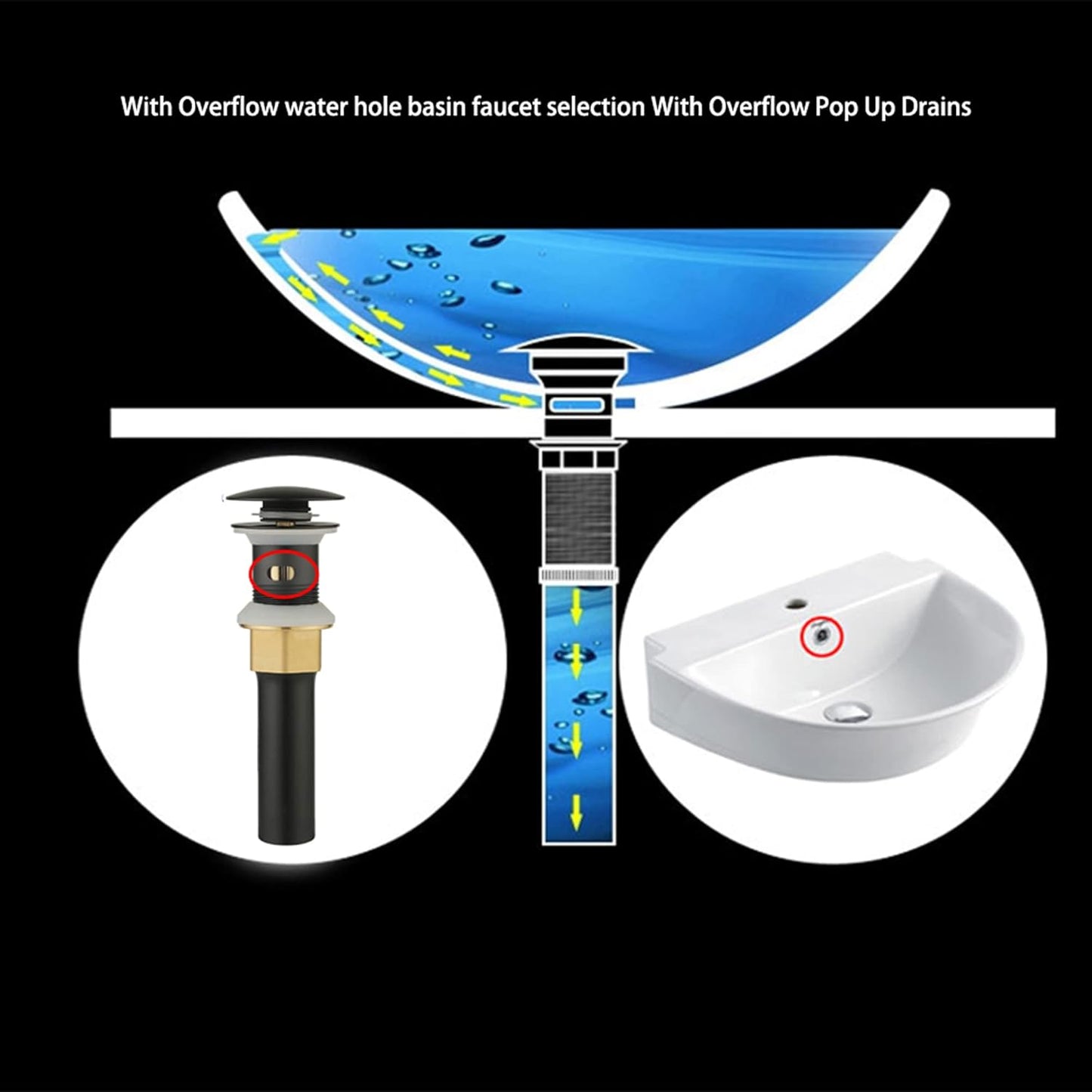 Bathroom Sink Drain,2 Pack Drain Stopper Bathroom Sink with Overflow,Pop Up Drain Assembly with Detachable Strainer Basket,Built-in Anti-Clogging Strainer,Stainless Steel Mattle Black