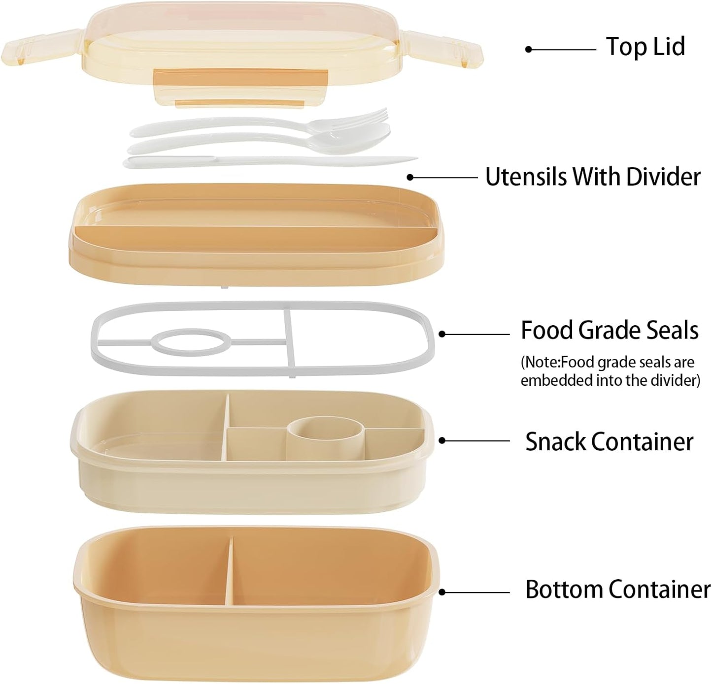 JBGOYON® Bento Lunch Box Set - 3 Stackable Containers for Adults and Kids- Includes Lunch Bag, Leak-Proof and BPA-Free - Built-in Utensil Set and Snack Bag - Dishwasher Safe (Khaki)