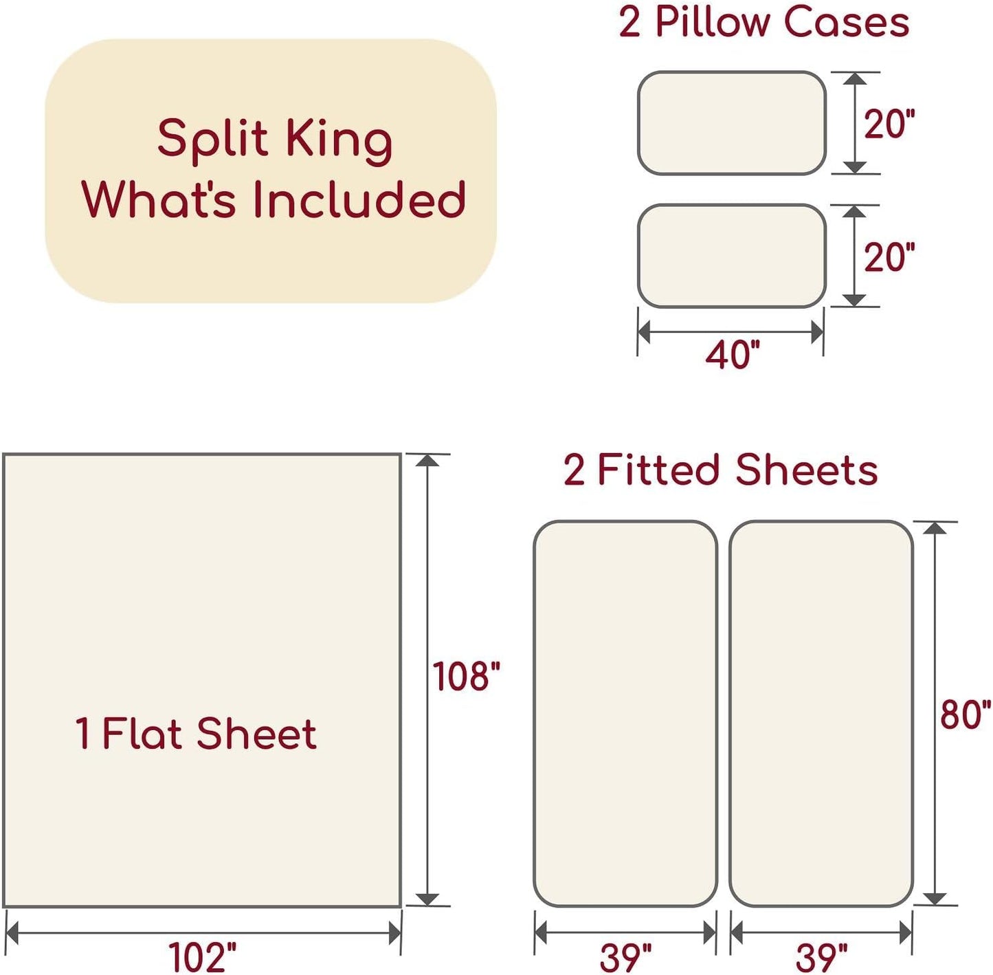 Mellanni Split King Sheets Set - 5 PC Iconic Collection Bedding - Hotel Luxury, Extra Soft, Cooling Bed Sheets - Wrinkle, Fade, Stain Resistant (Split King, Oxford Stripe Sage)