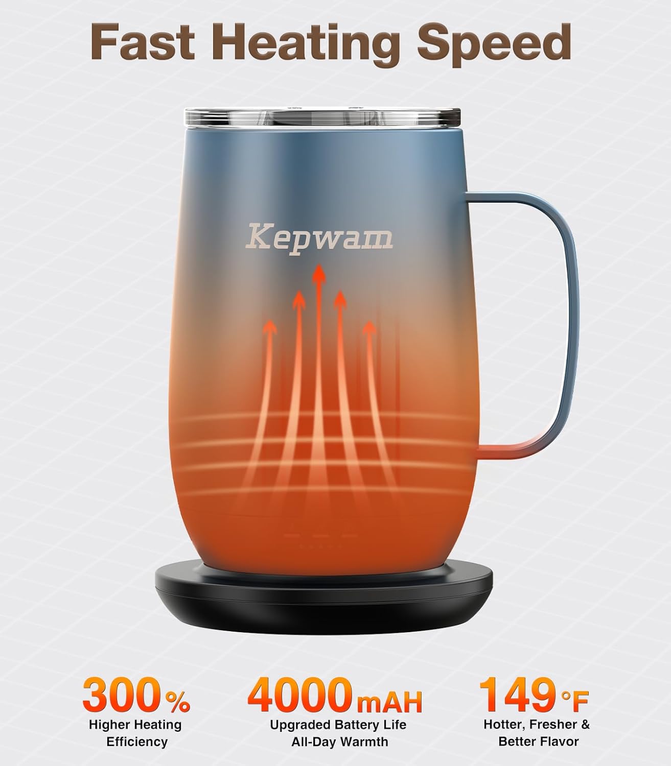 Heated Coffee Mug T2-Plus, 20oz Leading Large Capacity Self Heating Coffee Mug, Up to 8 Hrs Battery & Hot Up to 149℉, Smart Coffee Mug for Women, Men