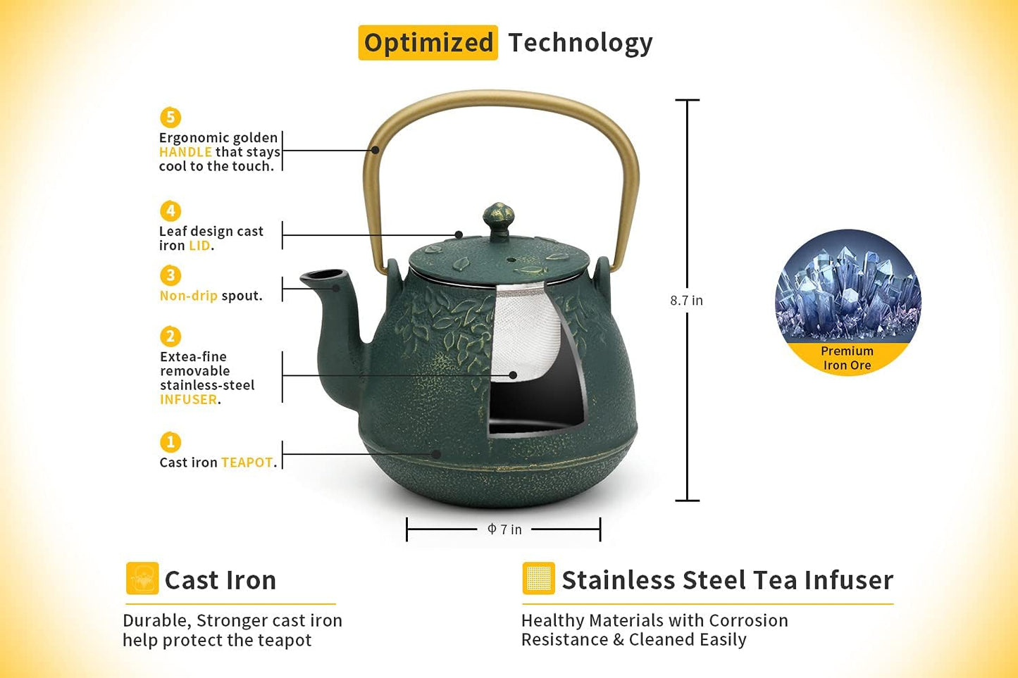 Tea Kettle, TOPTIER Japanese Cast Iron Teapot with Infuser, Leaf Design Cast Iron Tea Pot Stovetop Safe Coated with Enameled Interior for 40 Ounce (1200 ml), Dark Green