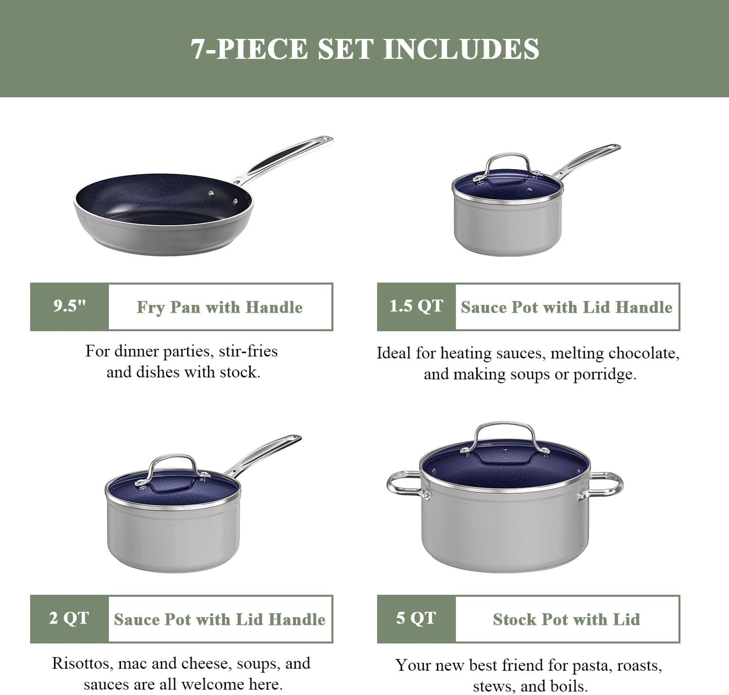 Nuwave 7pc Cookware Set Healthy Duralon Blue Ceramic Nonstick Coated, Diamond Infused Scratch-Resistant, PFAS Free, Oven Safe, Induction Ready & Evenly Heats, Tempered Glass Lids & Stay-Cool Handle