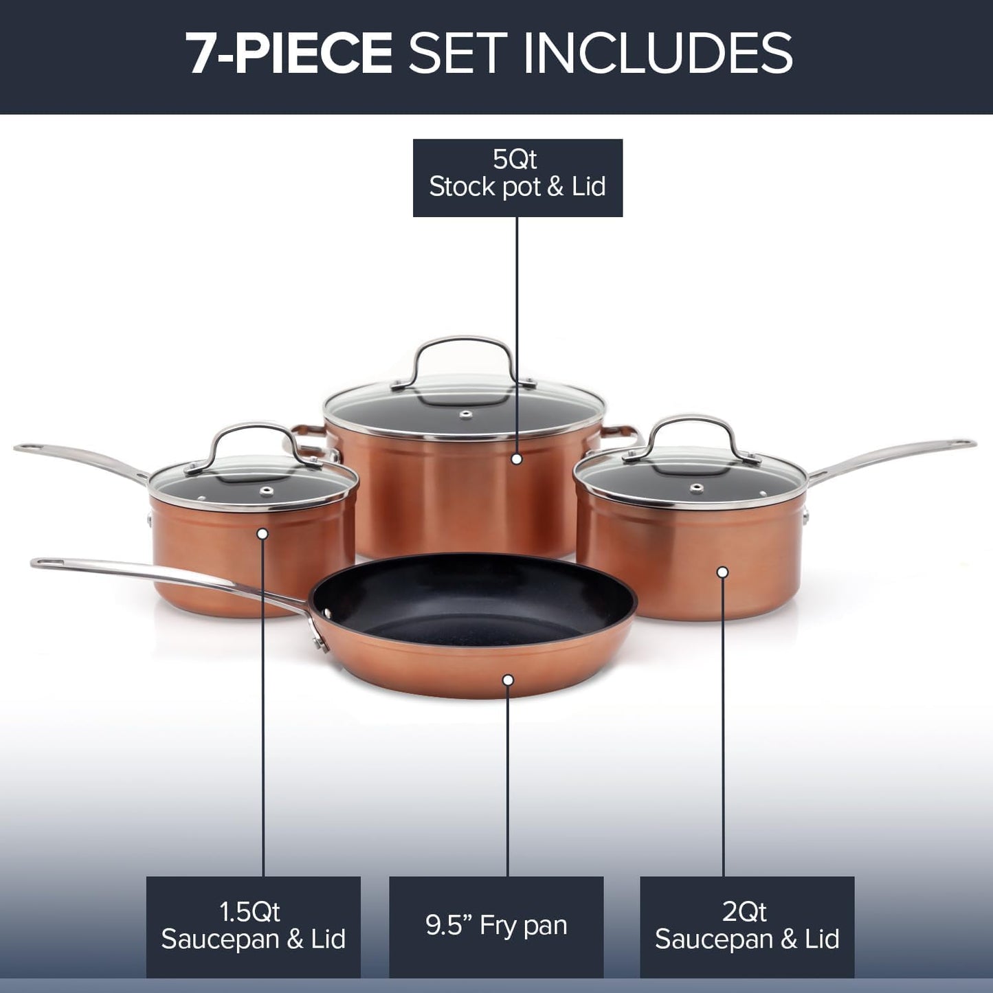 Nuwave Healthy Duralon Blue Ceramic Nonstick Coated 7pc Cookware Set, Scratch-Resistant Diamond Infused, PFAS Free, Induction Ready & Evenly Heats, Oven Safe, Tempered Glass Lids