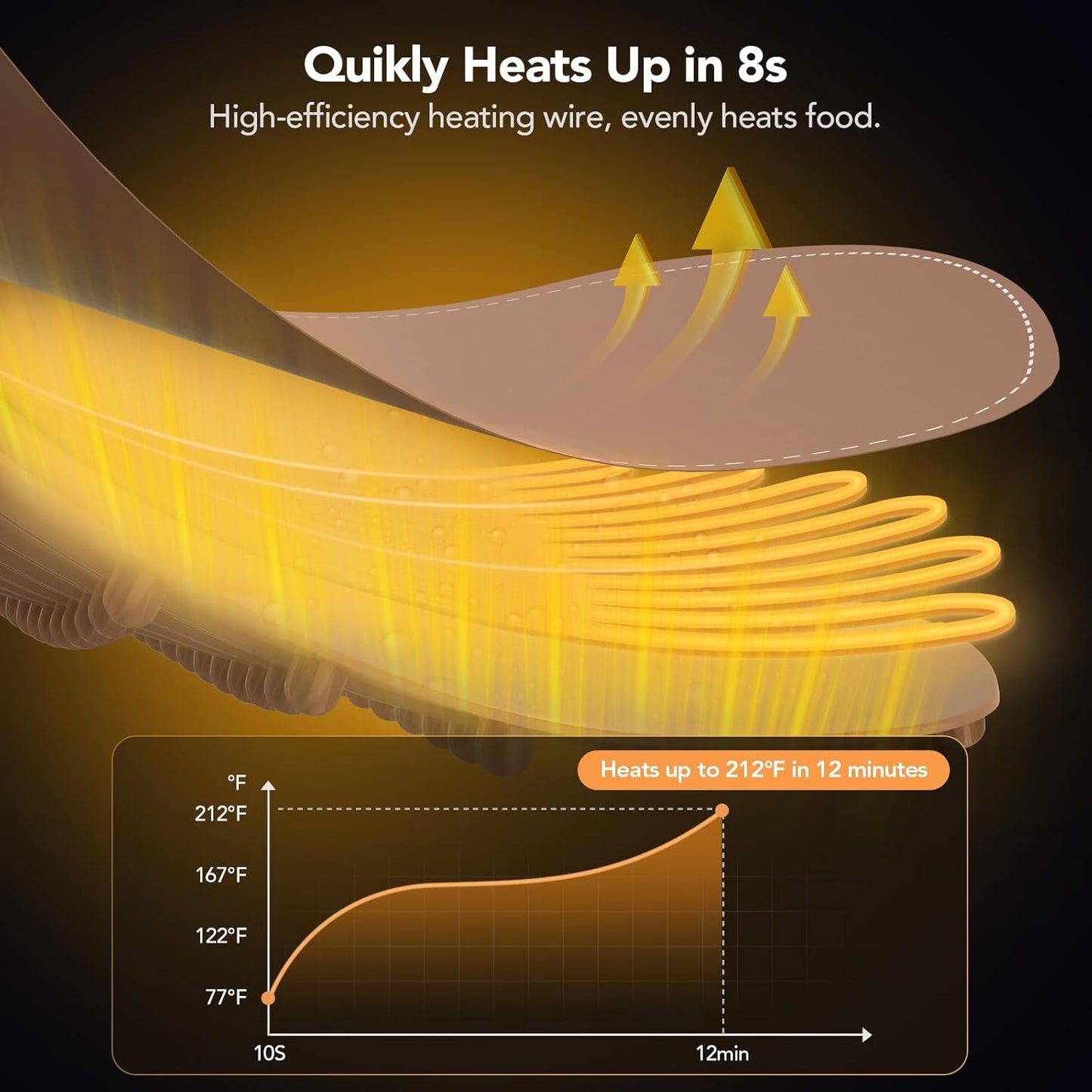 Food Warming Mat, Electric Warming Tray for Buffets & Parties, Silicone Heating Mat for Food with 9 Temperature Settings, Roll-Up Storage, 25.8"x15.6", Brown