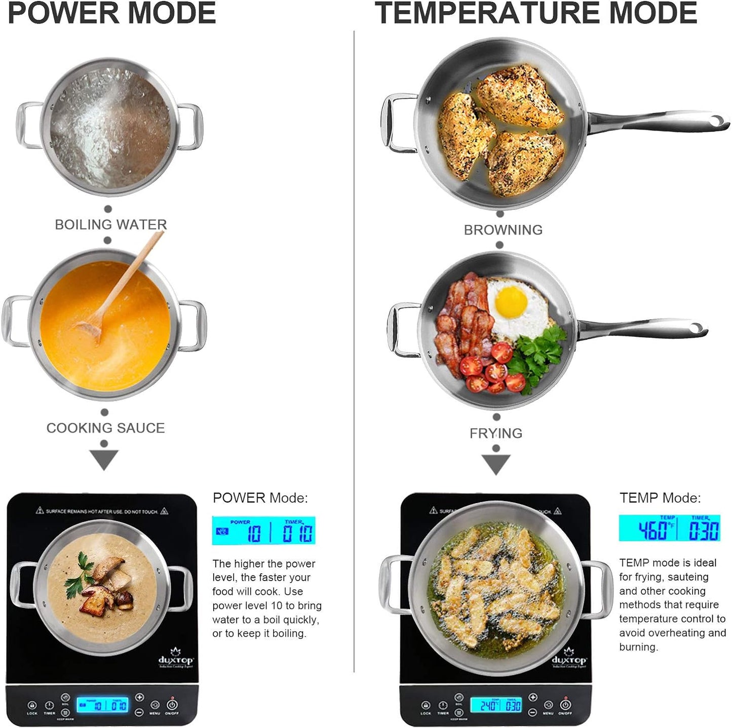 Duxtop Portable Induction Cooktop Burner, Induction Hot Plate with LCD Sensor Touch 1800 Watts, Silver 9600LS/BT-200DZ
