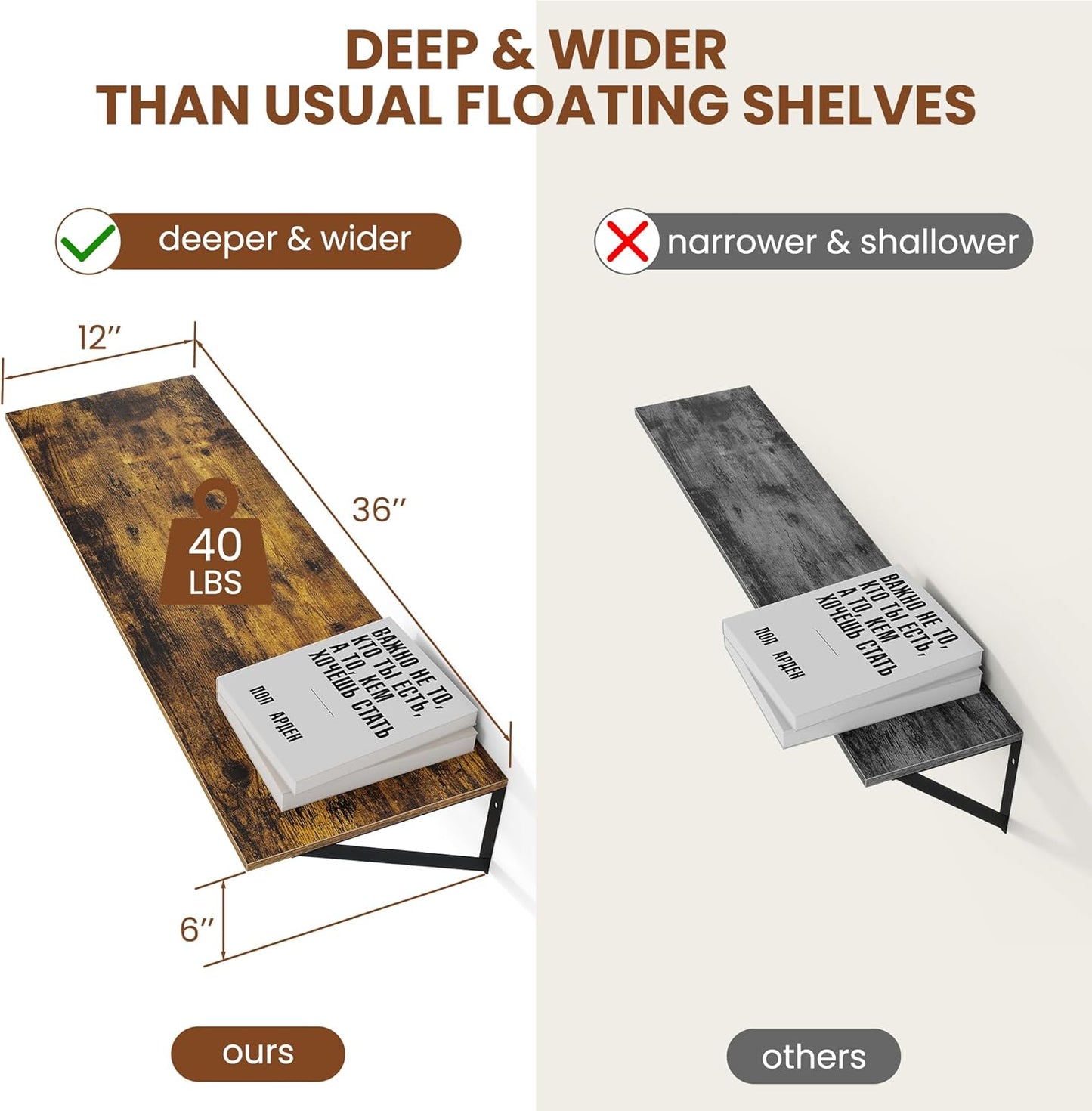 Heimlove Deep Floating Shelves for Wall, 36W x 12D Wood Wall Shelves Set of 2, Wide Floating Bookshelf for Living Room, Kitchen, Office, Bedroom and Decor Storage, with Metal Bracket - Rustic Brown