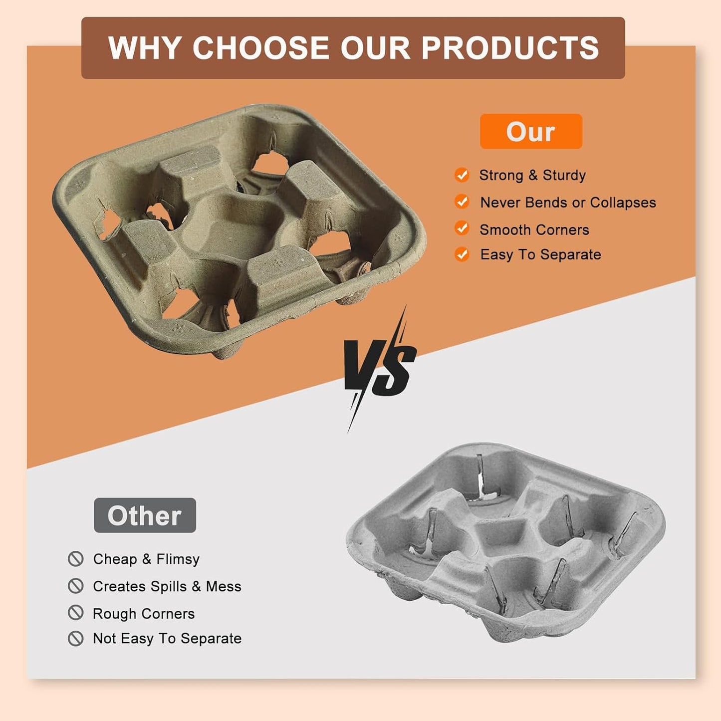 Coffee Cup Holder Disposable Cup Holder Tray, Four Cup Carrier Tray 50 Pack,Biodegradable, Eco-Friendly Drink Carrier For Delivery Of Hot Or Cold Drinks(Four-cup size tray)