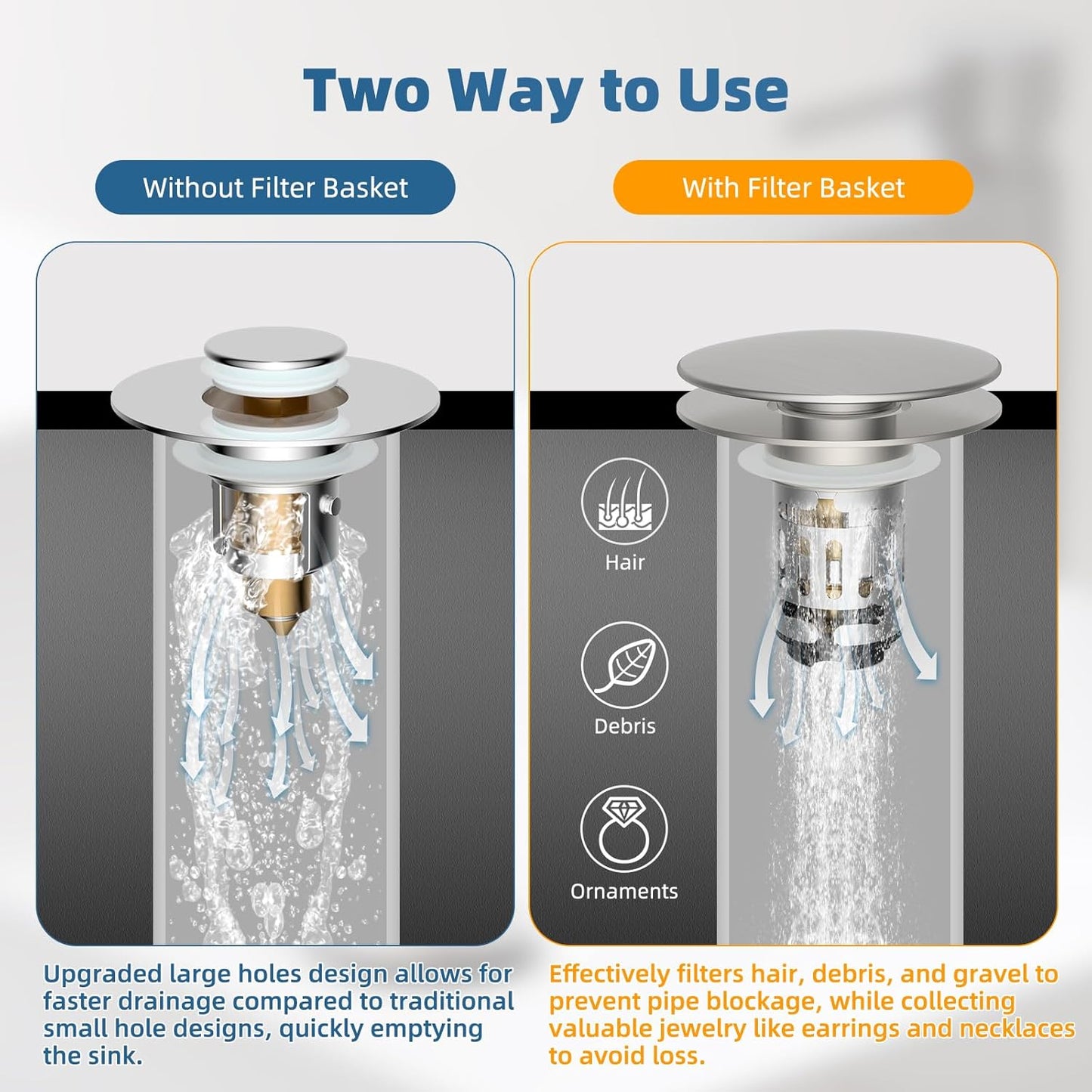 Hibbent Upgraded 3 in 1 Bathroom Sink Drain Strainer, Pop Up Sink Stopper with Big Push Cap, Anti-Clogging Metal Filter Basket,Sink Plug with Hair Catcher for 1.1''~2.36'' Basin, Brushed Nickel