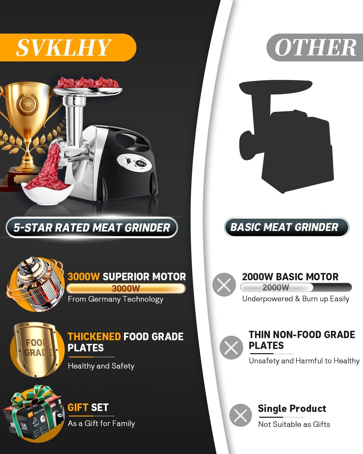 Electric Meat Grinder: [3000W Superior Motor] [Exquisite Box] Meat Grinder with 6 PCS Stainless Steel Blades & Grinding Plates, Sausage Stuffer Tubes & Kubbe Kit Portable Handle for Gift (Black)