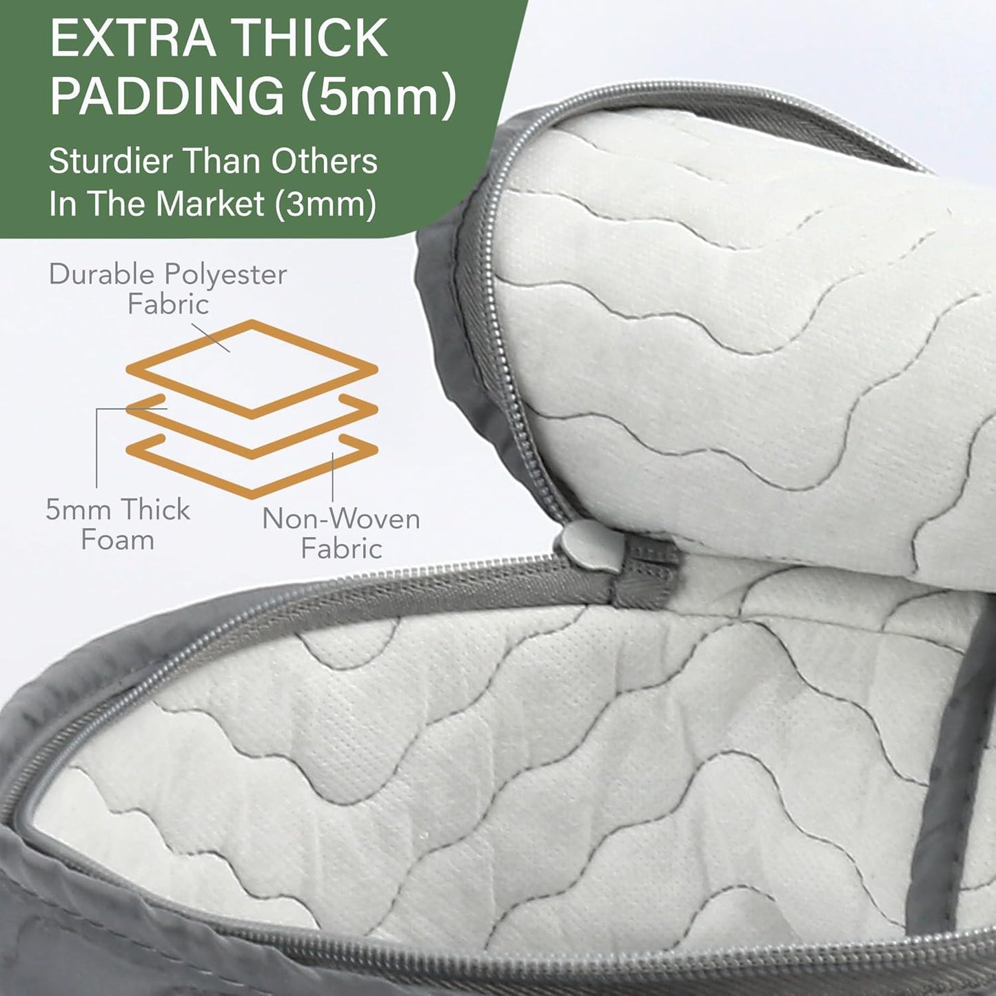 LotFancy China Storage Containers, Quilted 5-Piece Set Storage Box, Chinaware Dinnerware Dish Plate Mug Cup Storage Case, 48 Felt Protectors, Cardboard Dividers Included