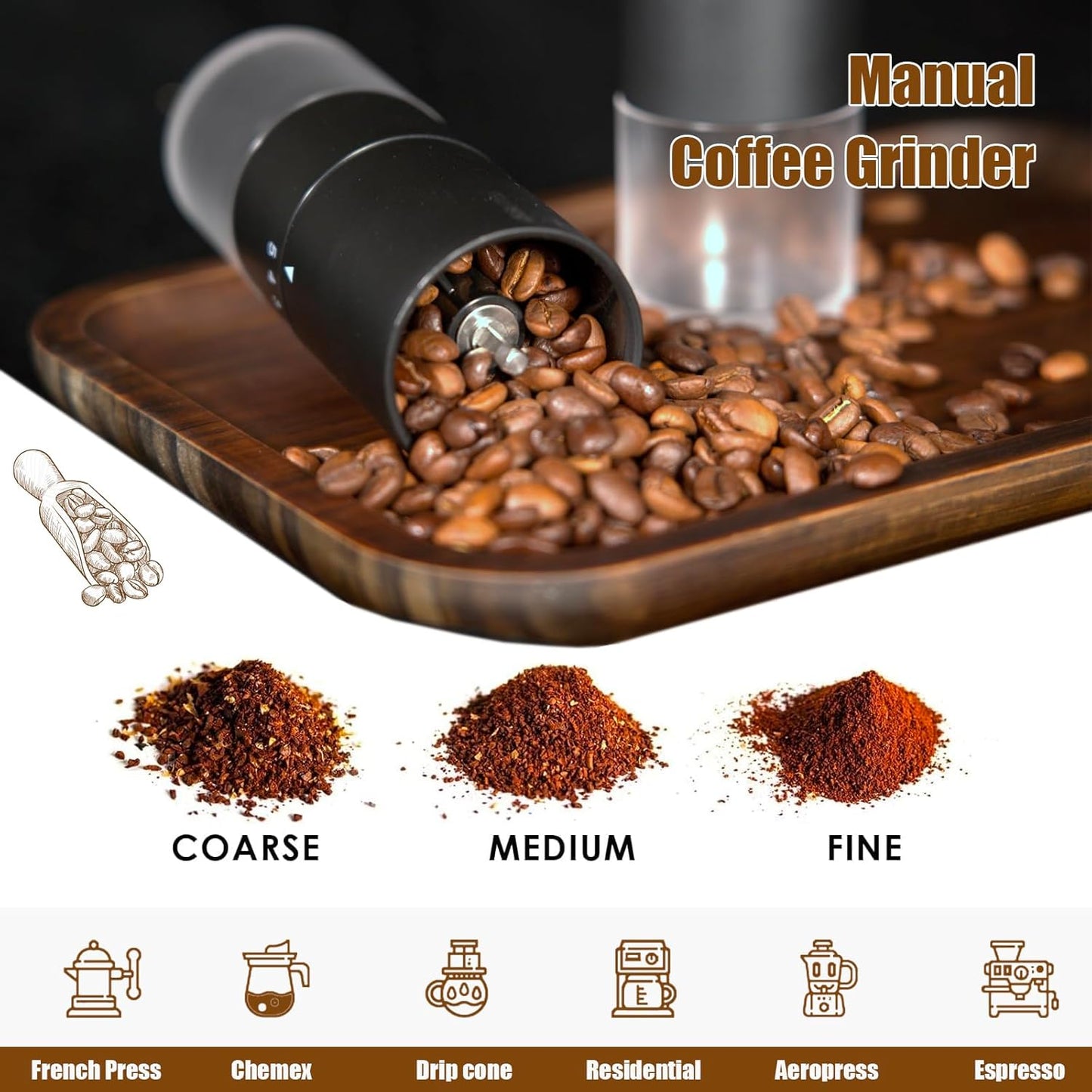 Portable Manual Coffee Grinder - Conical Burr with 5 Adjustable Settings for Smooth Grinding, Perfect for Espresso Enthusiasts at Home, Office, or Camping