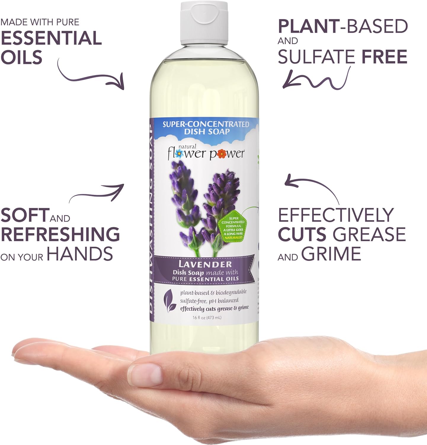 Plant-Derived Dish Soap - Sulfate-Free, Bio-Based, pH-Balanced, Vegan Cleaning Supplies - Variety Pack - Lavender + Lemongrass + Peppermint & Lemon - 3 x 16 oz