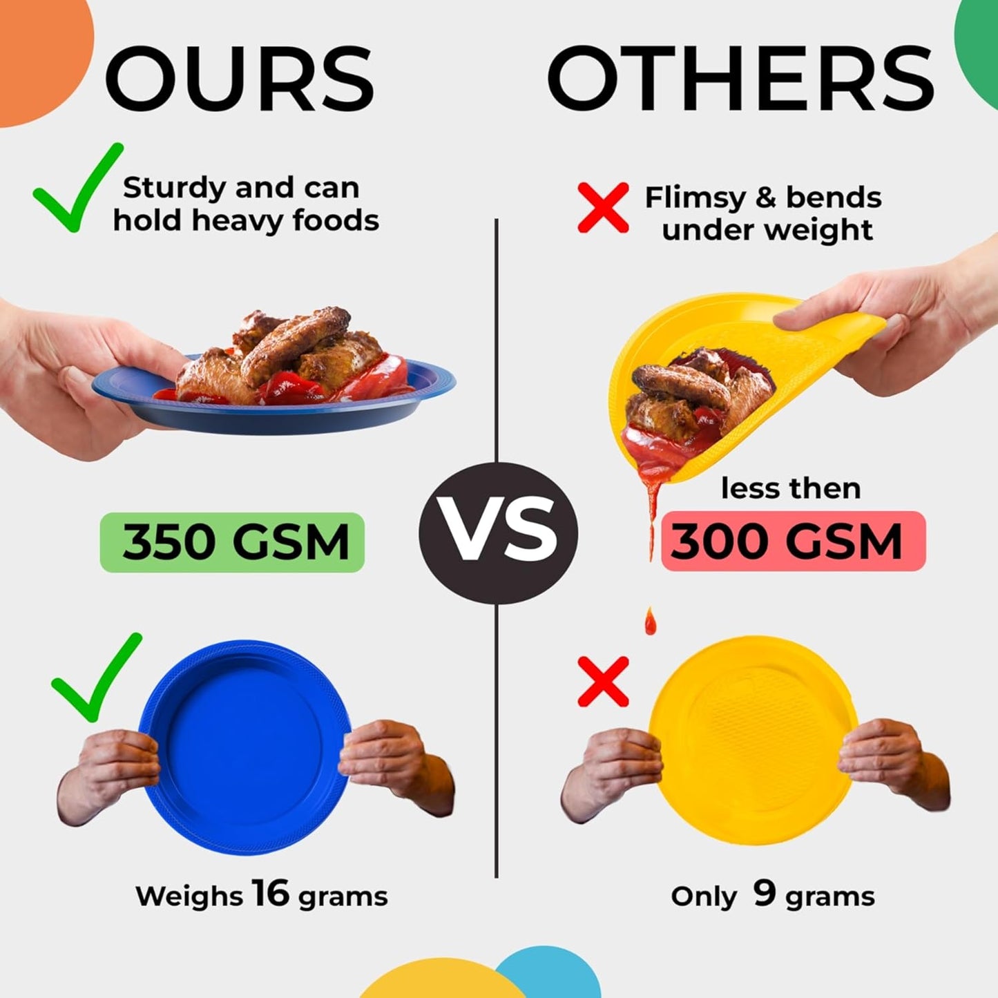 Exquisite Party Solids Gold Plastic Plates For Party 9" Gold Disposable Plates Heavy Duty Supplies 100 Pcs Plastic Dinnerware Sets Heavy Duty 350 GSM Disposable Dinnerware Set