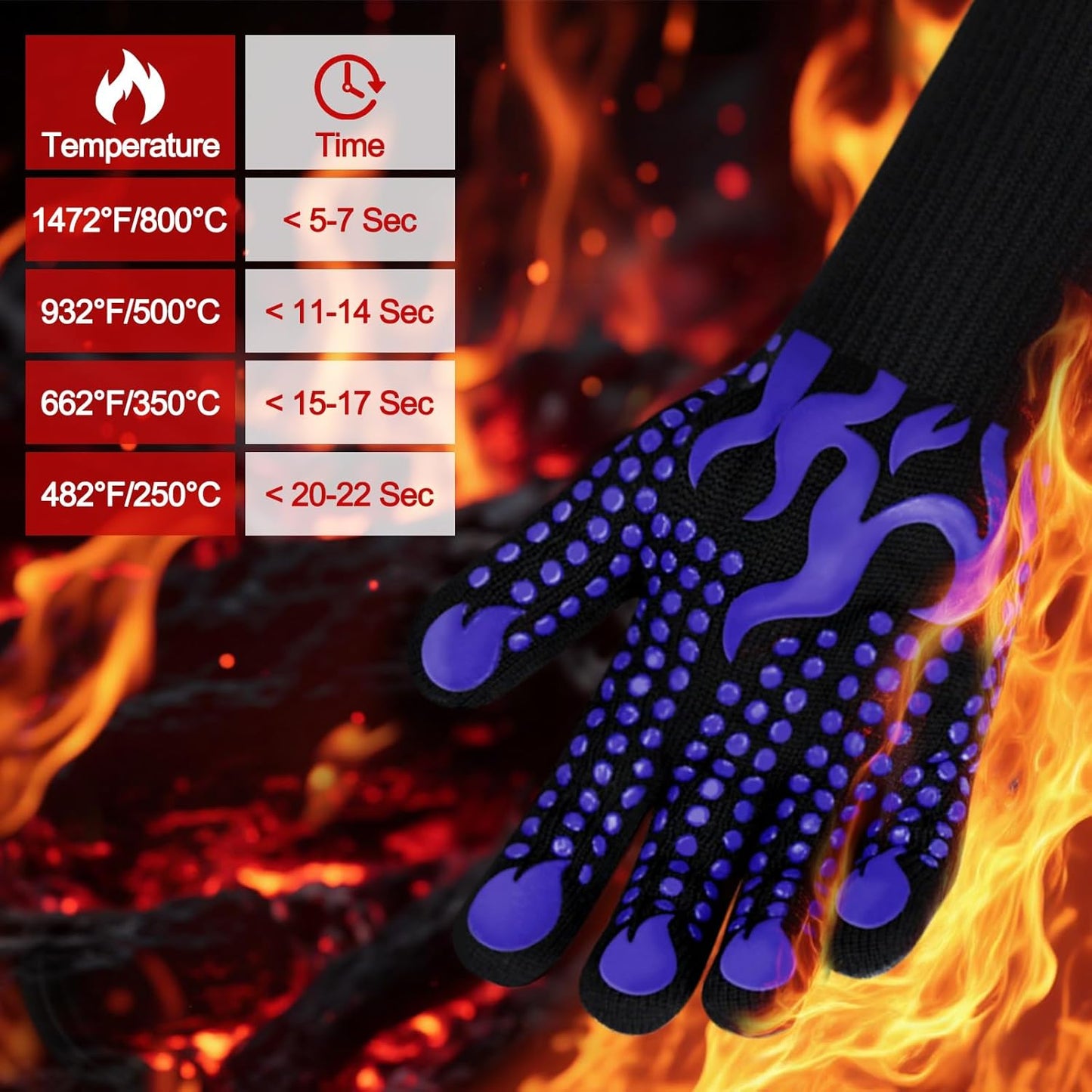 Comsmart BBQ Gloves, 1472F Heat Resistant Silicone Non-Slip Oven Mitts, Long Kitchen Gloves Perfect for Grilling, Cooking, Baking, Cutting, Blue