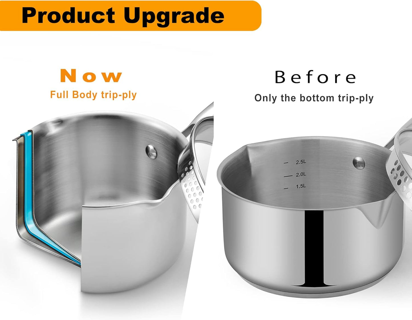 Cyrosa 3.5 Quart Stainless Steel Saucepan with Strainer Lid, Sauce Pot Sauce Pan for Stove Top, Two Side Spouts for Easy Pour, Dishwasher Safe