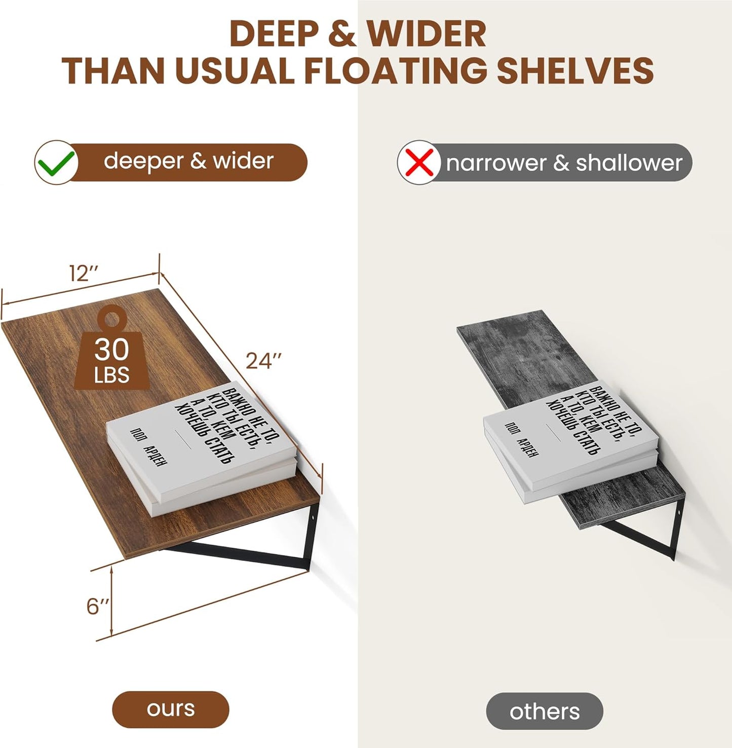 Heimlove 12 Inch Deep Floating Shelves for Wall, 24W x 12D Wood Wall Shelves Set of 2, Walnut Wide Floating Bookshelf for Living Room, Kitchen, Office, Bedroom, with Black Metal Bracke - Walnut