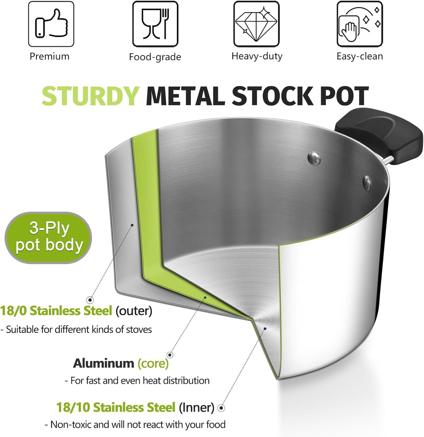 P&P CHEF Stainless Steel 3-Ply Sock Pot with Lid, Stockpot for Cooking Pasta & Stewing Soup, Fits Multi Stoves, Heat-proof Handle & Clear Lid, Heavy Duty & Dishwasher Safe, 5 Quarts