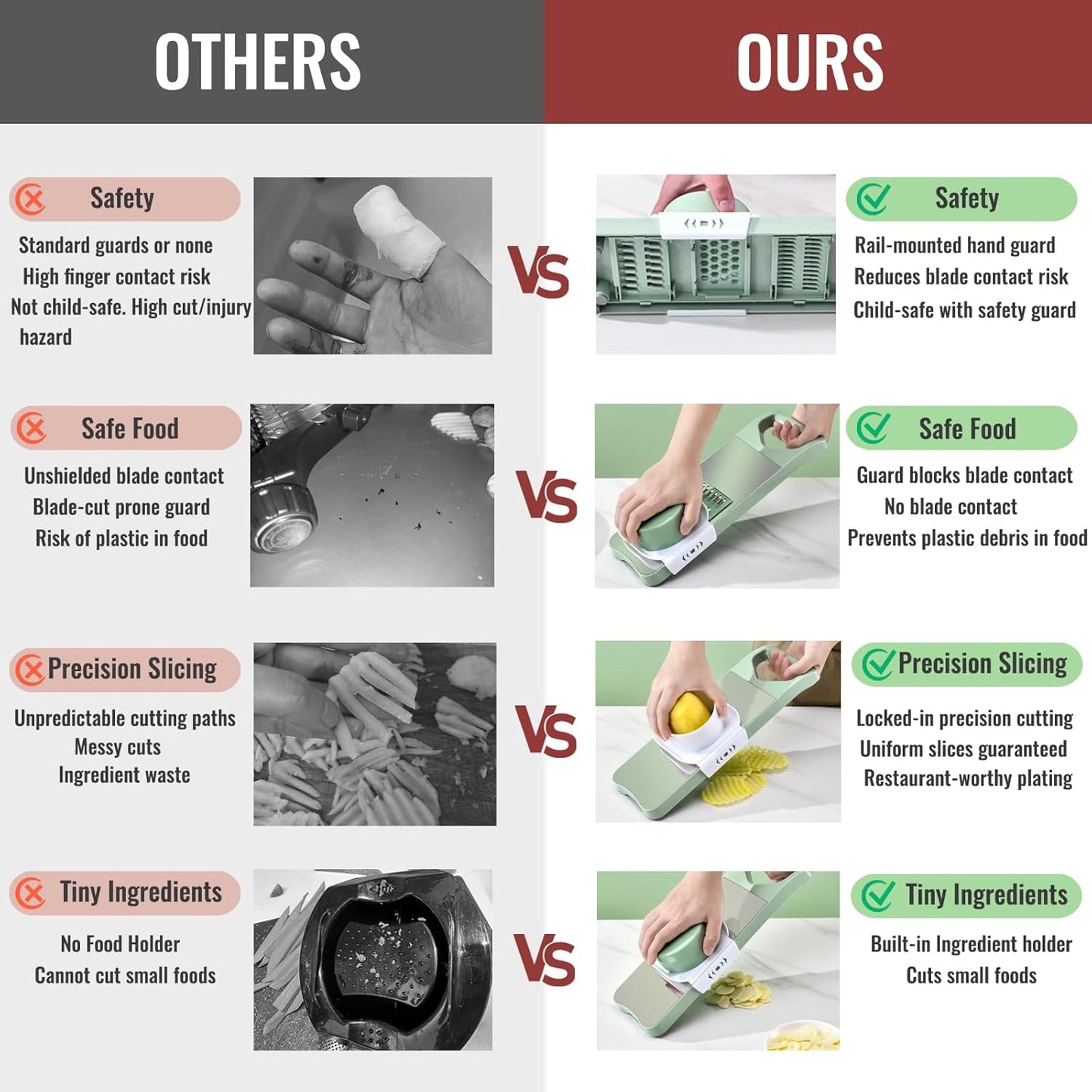 6-Blade Mandoline Slicer with Slide-On Hand Guard - Vegetable Slicer, Potato/Onion/Garlic Slicer, Kitchen Grater(Multi-Color) (Beige, 6-in-1)