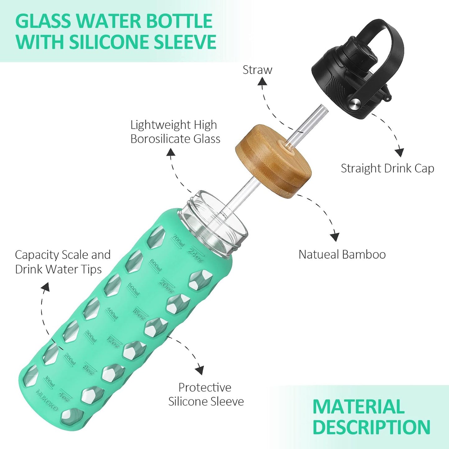 MUKOKO 24oz Glass Water Bottle with 2 Lids-Handle Flip Lid&Bamboo Straw Lid,Motivational Water Tumbler with Time Marker Reminder and Silicone Sleeve, Leakproof-Green