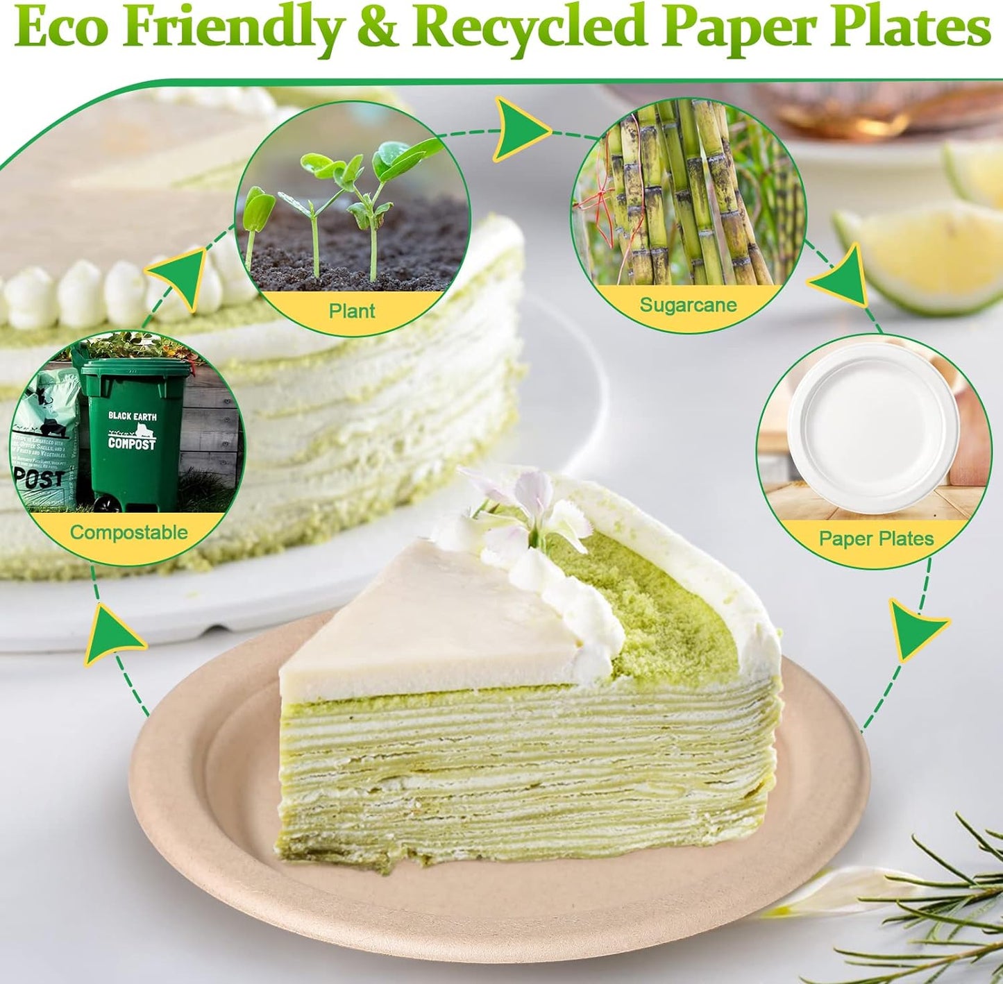 150 Pack Bulk Paper Plates, Small Paper Plates 6 inch, 100% Compostable Plates Eco Friendly Disposable Plates, Brown Paper Plates for Dessert Cake Appetizer
