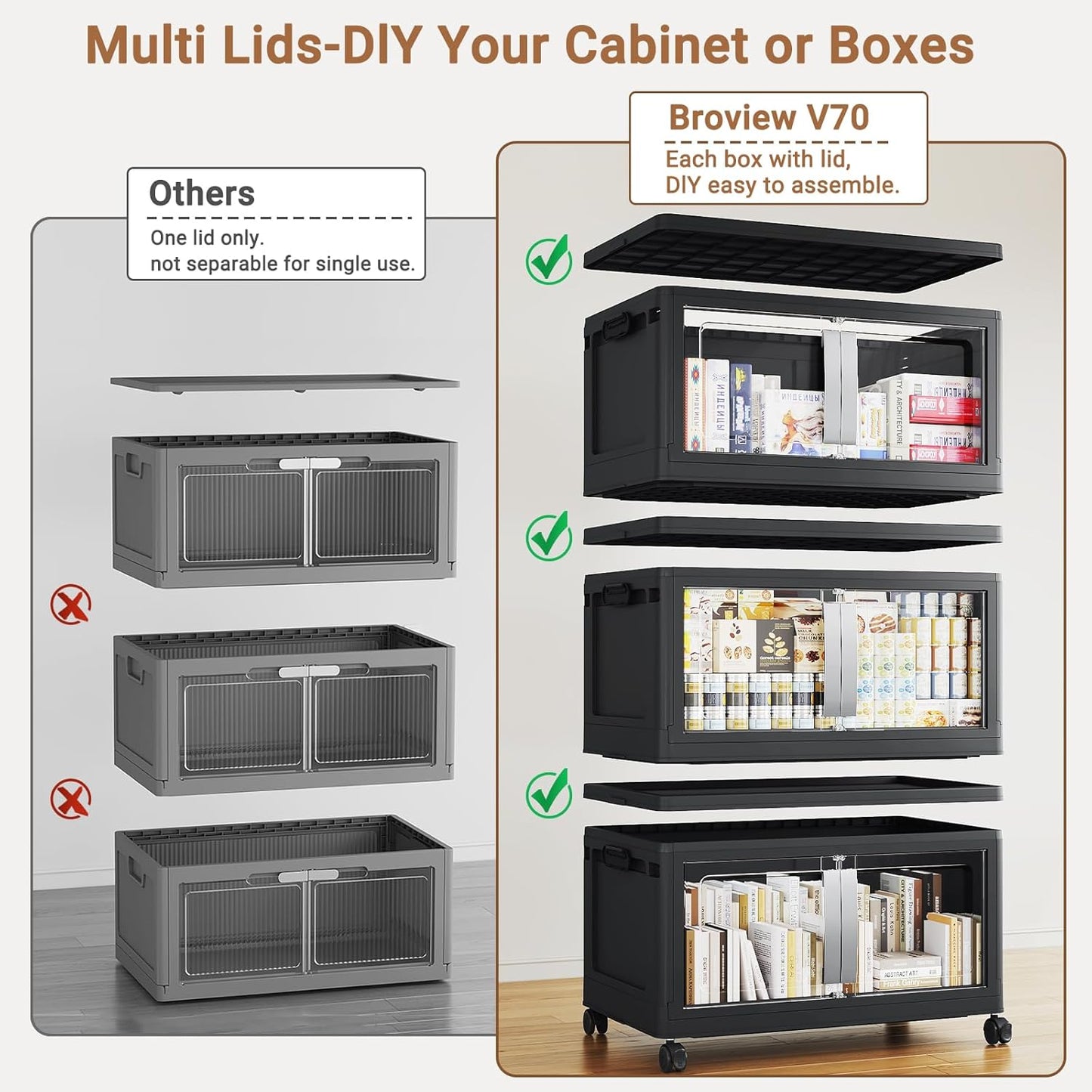 480QT Stackable Storage Bins with Lids, 120Gal Extra Large Collapsible Storage Box with Wheel, Plastic Storages with Clear Door Open Front for Home Bedroom Garage, Black-3pack(3 lids)