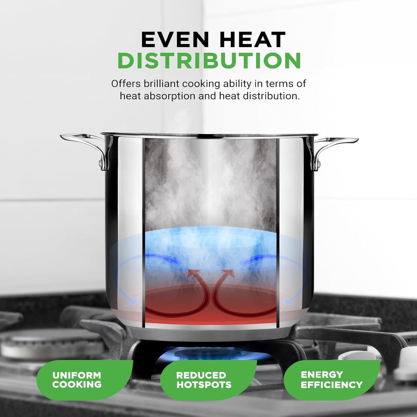 NutriChef 15-Quart Stainless Steel Stock Pot with Tempered Glass Lid - Induction Compatible Large Stockpot, Ideal for Stews & Soups, Dishwasher Safe - NCSP16