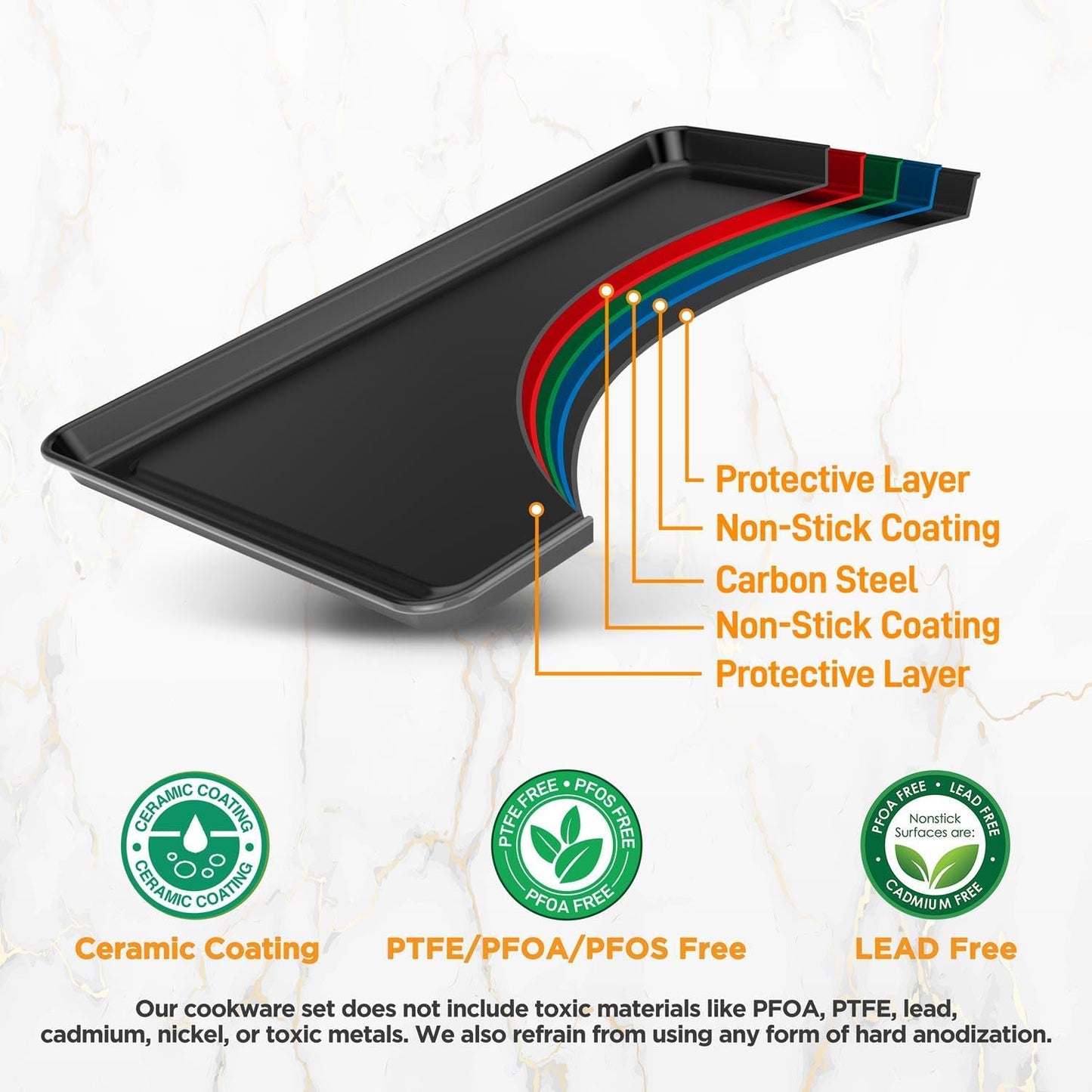 NutriChef 8-Piece Nonstick Stackable Bakeware Set - PFOA, PFOS, PTFE Free Baking Tray Set w/Non-Stick Coating, 450°F Oven Safe, Round Cake, Loaf, Muffin, Wide/Square Pans, Cookie Sheet (Gray)