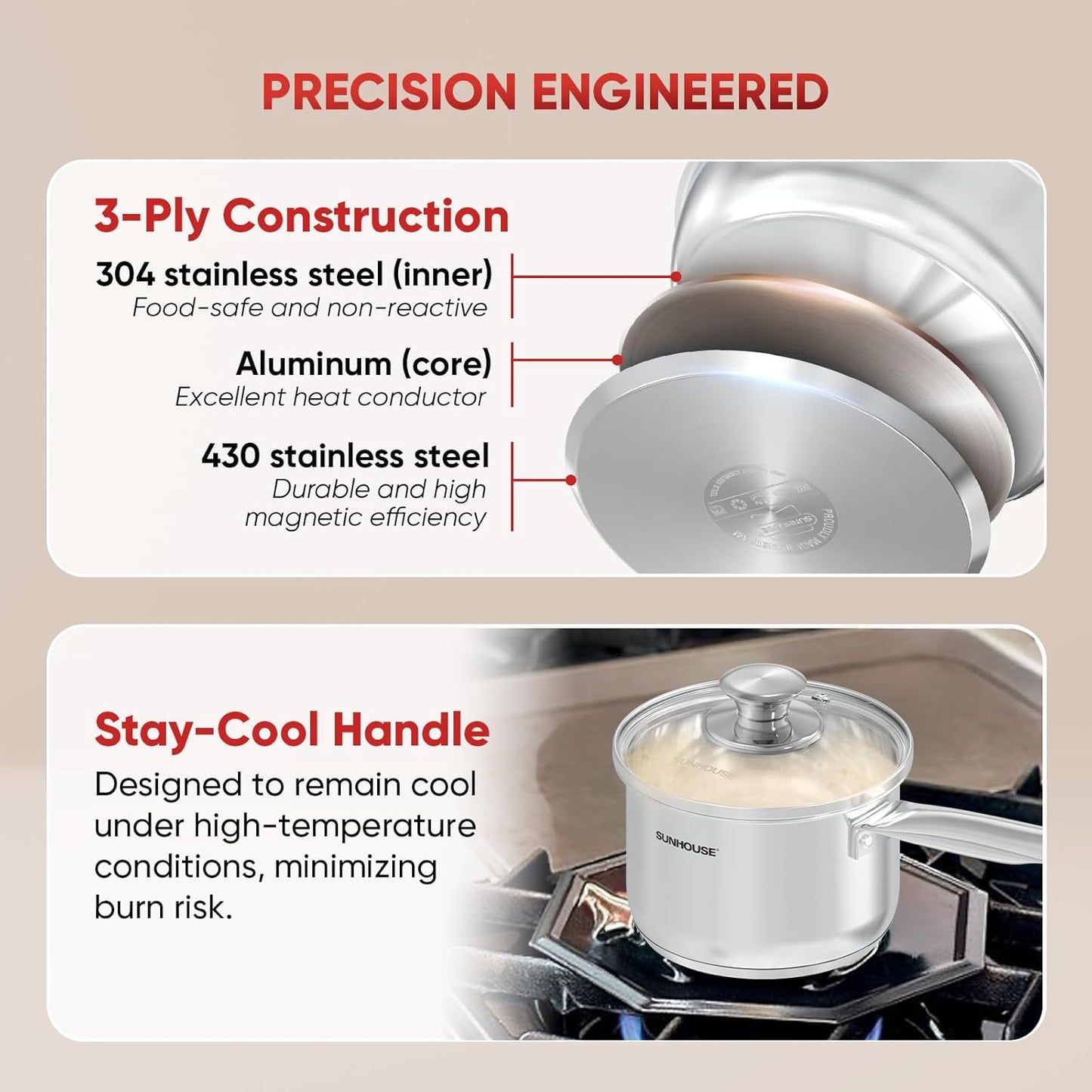 Sunhouse – 1.5 Quarts Stainless Steel Sauce Pan with Lid - PFOA-FREE, Stainless Steel Sauce Pan, Induction base, Stay-Cool Handle, Compatible with All Cooktops Gas, Geramic, Electric etc.