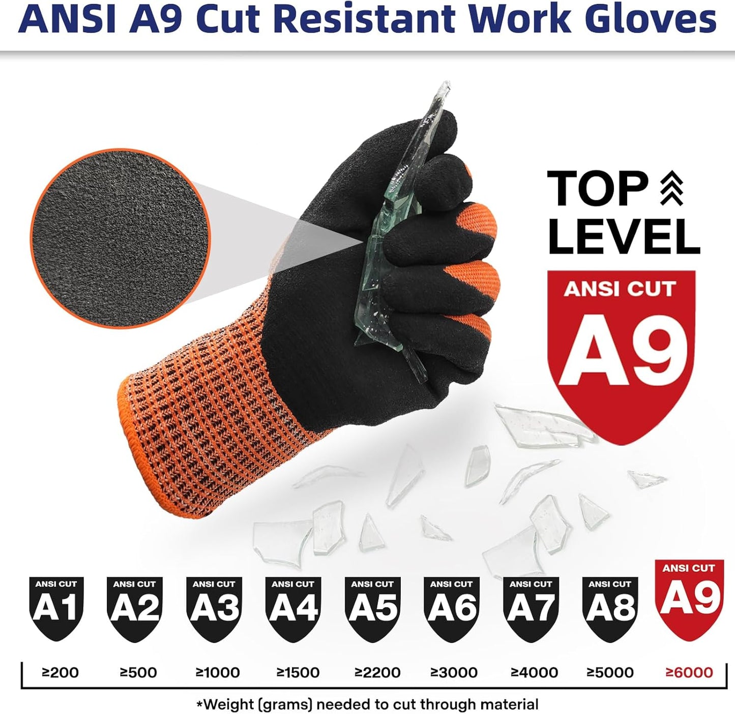 Schwer ProGuard Highest Level Cut Resistant Work Gloves PR3326 for Extreme Protection，ANSI A9 Cut Gloves with Reinforced Thumb, Non Slip, Breathable, Durable, Touch-screen, NON PFAS, Orange 1 Pair XL