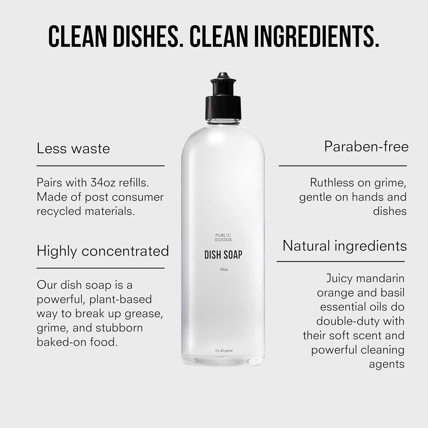 Public Goods Natural Dish Soap | Kitchen Soap | Plant-Based & Vegan Friendly | Clear Dish Detergent Liquid | Concentrated Formula | Made in USA | Mandarin Basil | 16 Fl Oz
