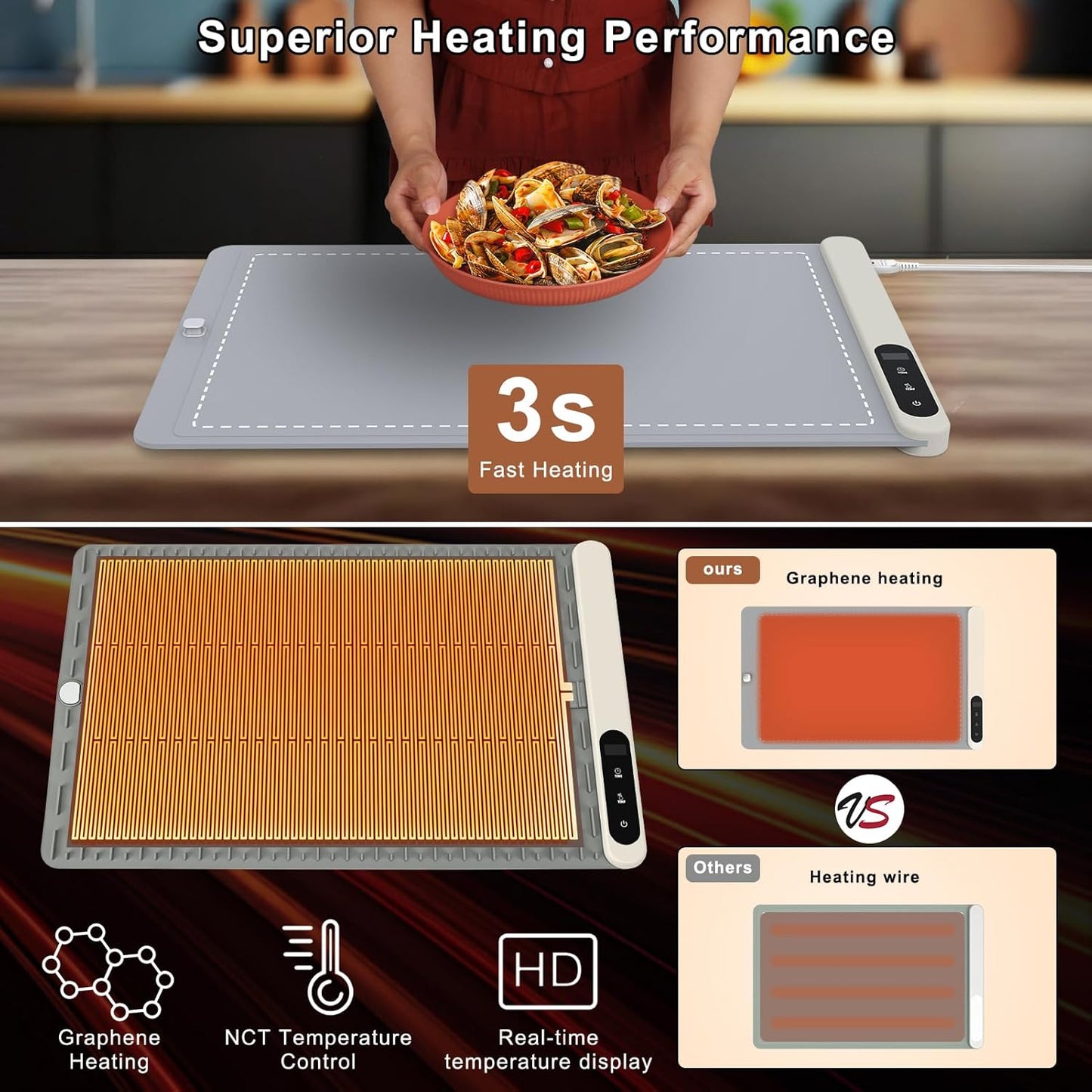 FYY Food Warming Mat - Electric Warming Tray with 6 Temperature Settings and 6 Hours Timer, Full Surface Graphene Heating Food Warmer, Premium Rollable Heating Tray for Gatherings, Parties, Grey