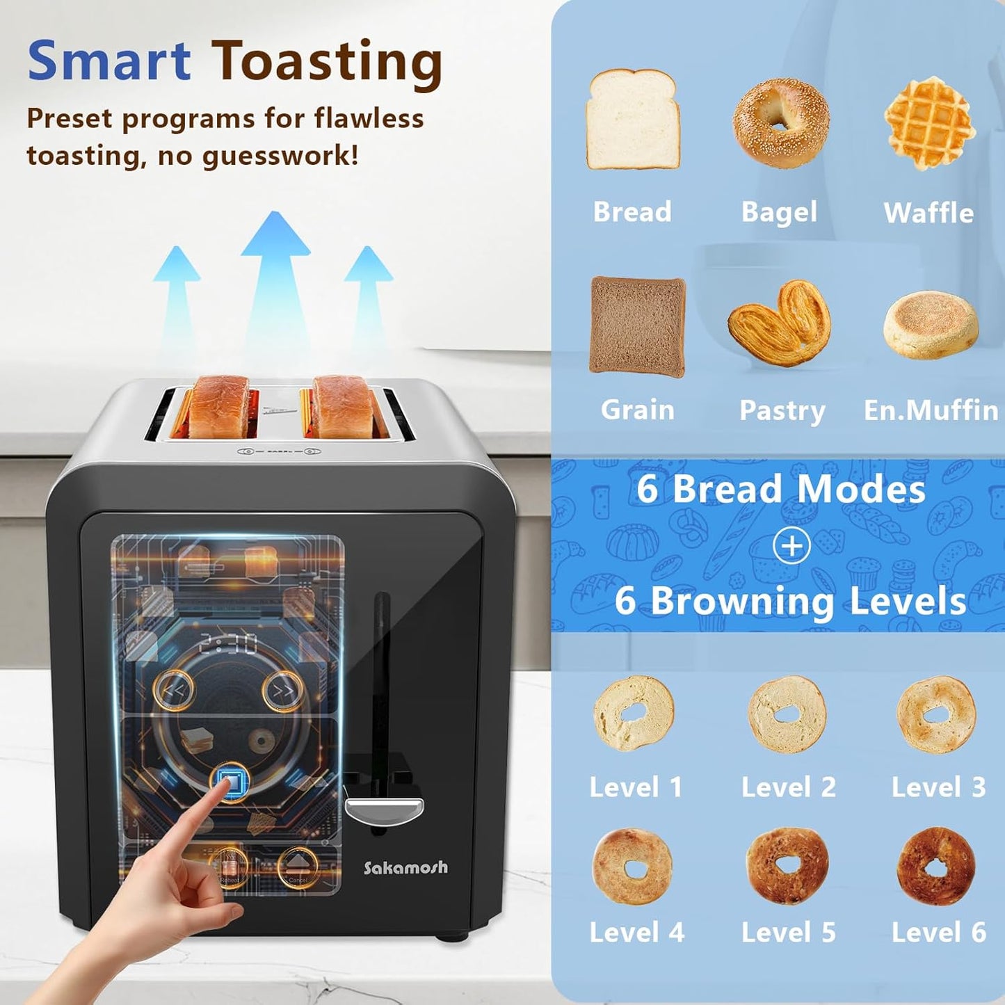 Touch screen Toaster 2 slice, Smart Digital Toasters, 6 Browning Levels & 6 Bread Types, Bagel Memory Function, Timer, Stainless Steel, 800W