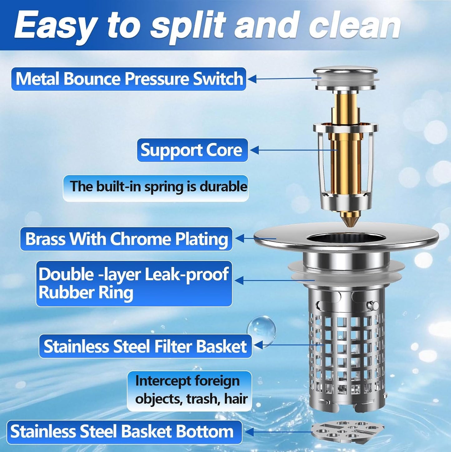 Sink Drain Stopper, 3-in-1 Pop Up Sink Strainer with Removable Hair Catcher for Bathroom Sink, Universal 1.1-2.36 Inch Drain Cover, 2PCS, Brass Core (New/1PCS)